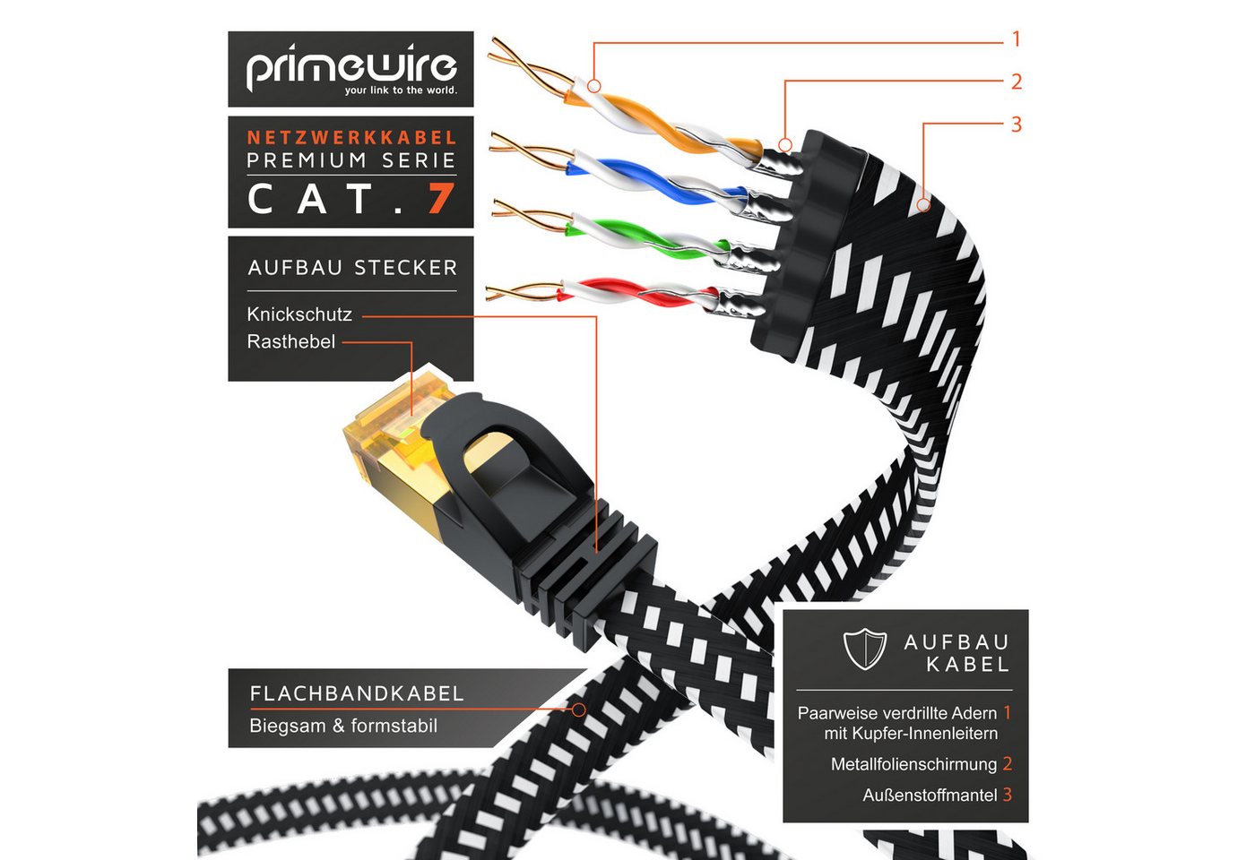 Primewire Patchkabel flach CAT 7, Baumwollmantel, Flachband Netzwerkkabel - 20m LAN-Kabel, CAT.7, RJ-45 (Ethernet) (2000 cm), für Router, Modem, Switch, PC, ideal für Gaming, Streaming, Homeoffice Bild 3