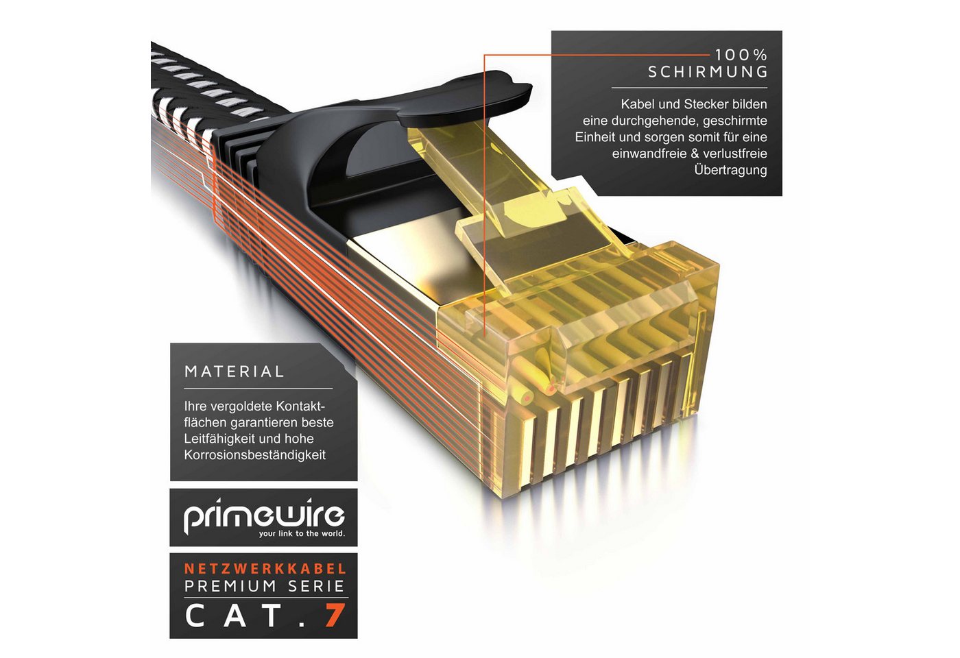 Primewire Patchkabel flach CAT 7, Baumwollmantel, Flachband Netzwerkkabel - 20m LAN-Kabel, CAT.7, RJ-45 (Ethernet) (2000 cm), für Router, Modem, Switch, PC, ideal für Gaming, Streaming, Homeoffice Bild 5