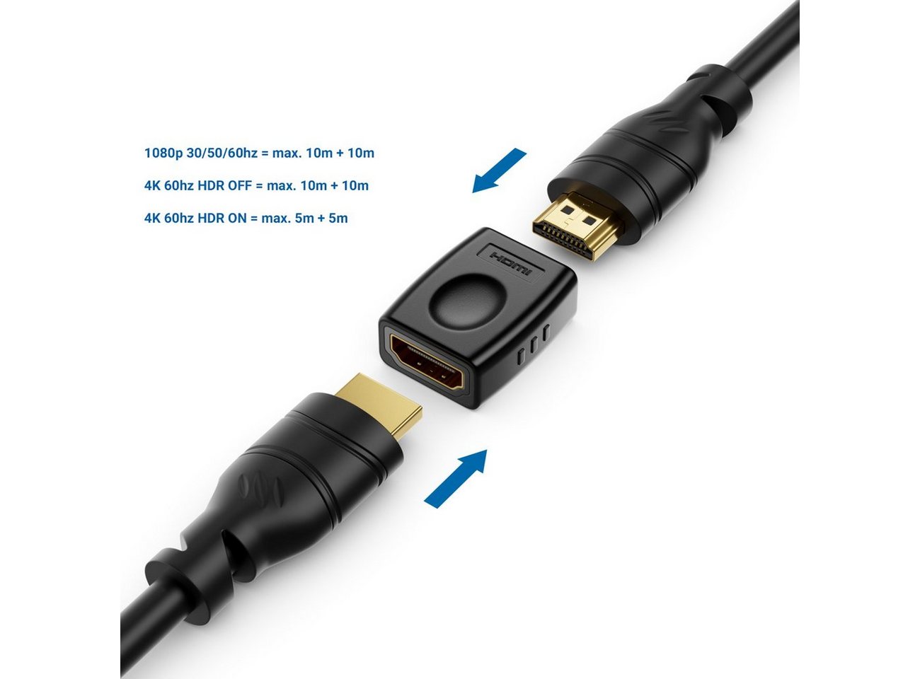 deleyCON deleyCON HDMI Adapter Kupplung Verbinder Typ A 4K UHD 3D Full HD HDMI-Kabel Bild 4