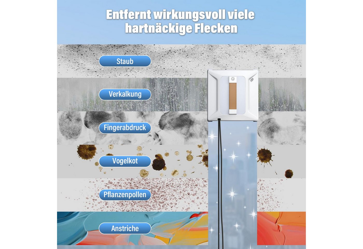 AIBISTAR Fensterputzroboter Fenstersauger Automatischer Fensterreiniger Elektrisch 6000KPA, (1-St) 100 ml Wassertank,Intelligentes Sprühsystem,Absturzsicherung Bild 3