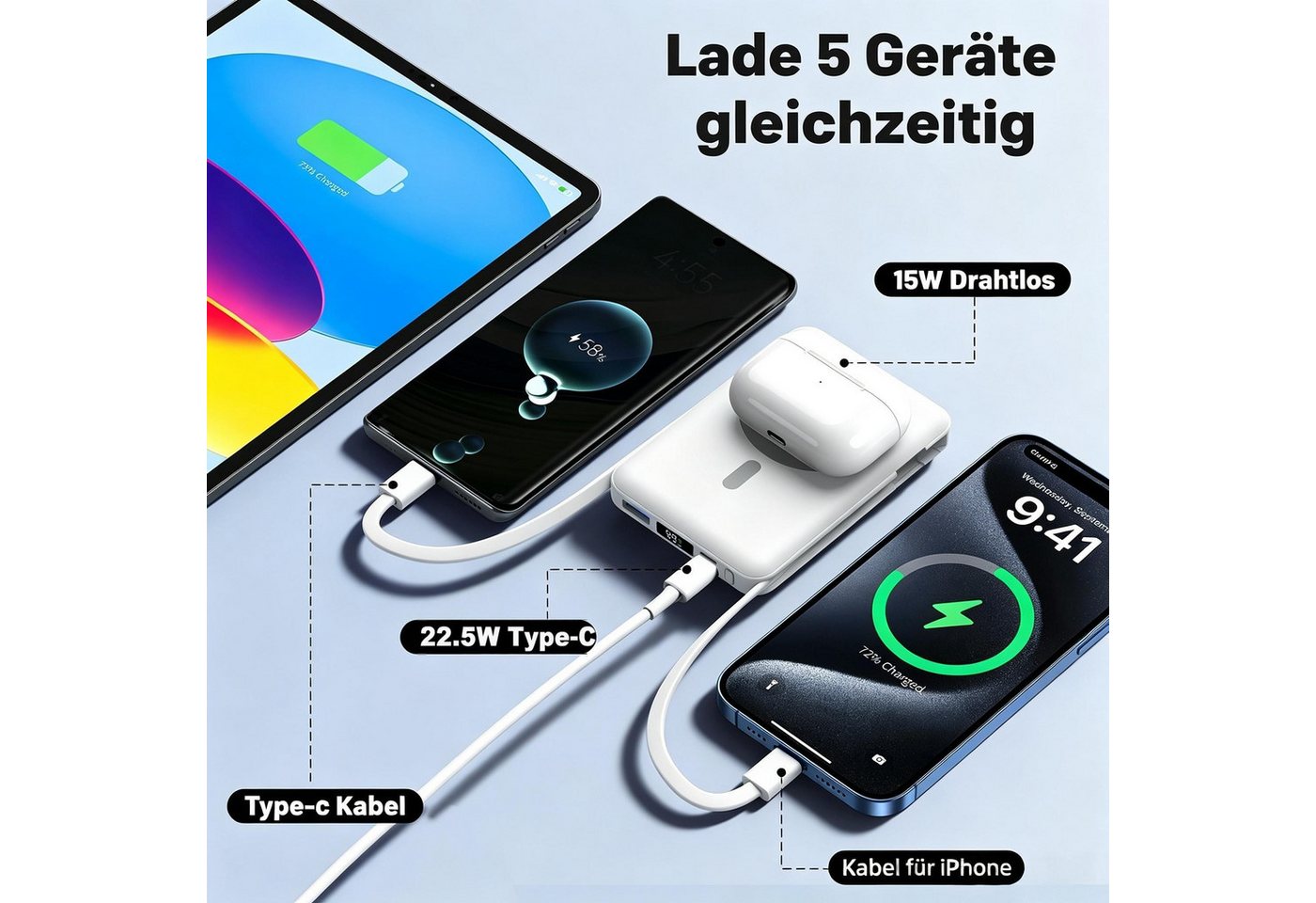 AIBISTAR 10000mAh Magnetisch MagSafe Powerbank mit 2 Kabel Klappständer LED Powerbank Magnet-Powerbank 10000 mAh, Magnetisches Wireless Charging,Kompatibel mit iPhone 12-17 Bild 2