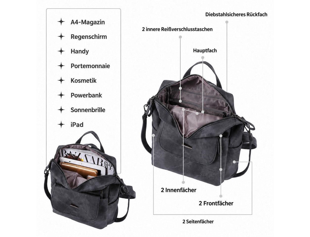 nsihing Rucksack Rucksack Tasche aus Kunstleder, Multifunktionale Schultertasche, Kompakt & Wasserabweisend, als Rucksack oder Schultertasche tragbar Bild 3