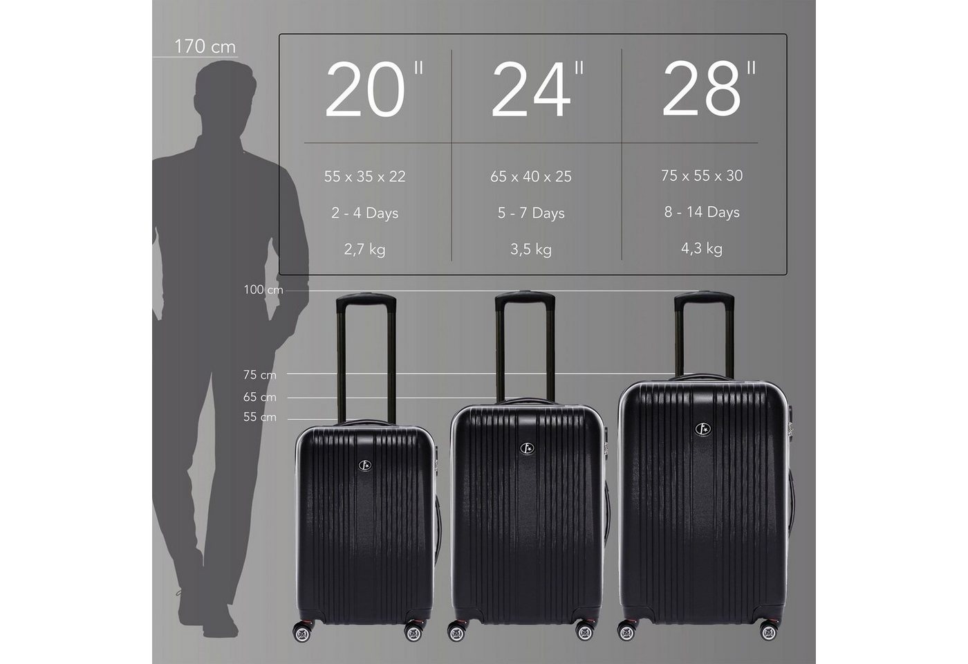 FERGÉ Kofferset 3 teilig Hartschale Toulouse, Trolley 3er Koffer Set, Reisekoffer 4 Rollen, Premium Rollkoffer Bild 4