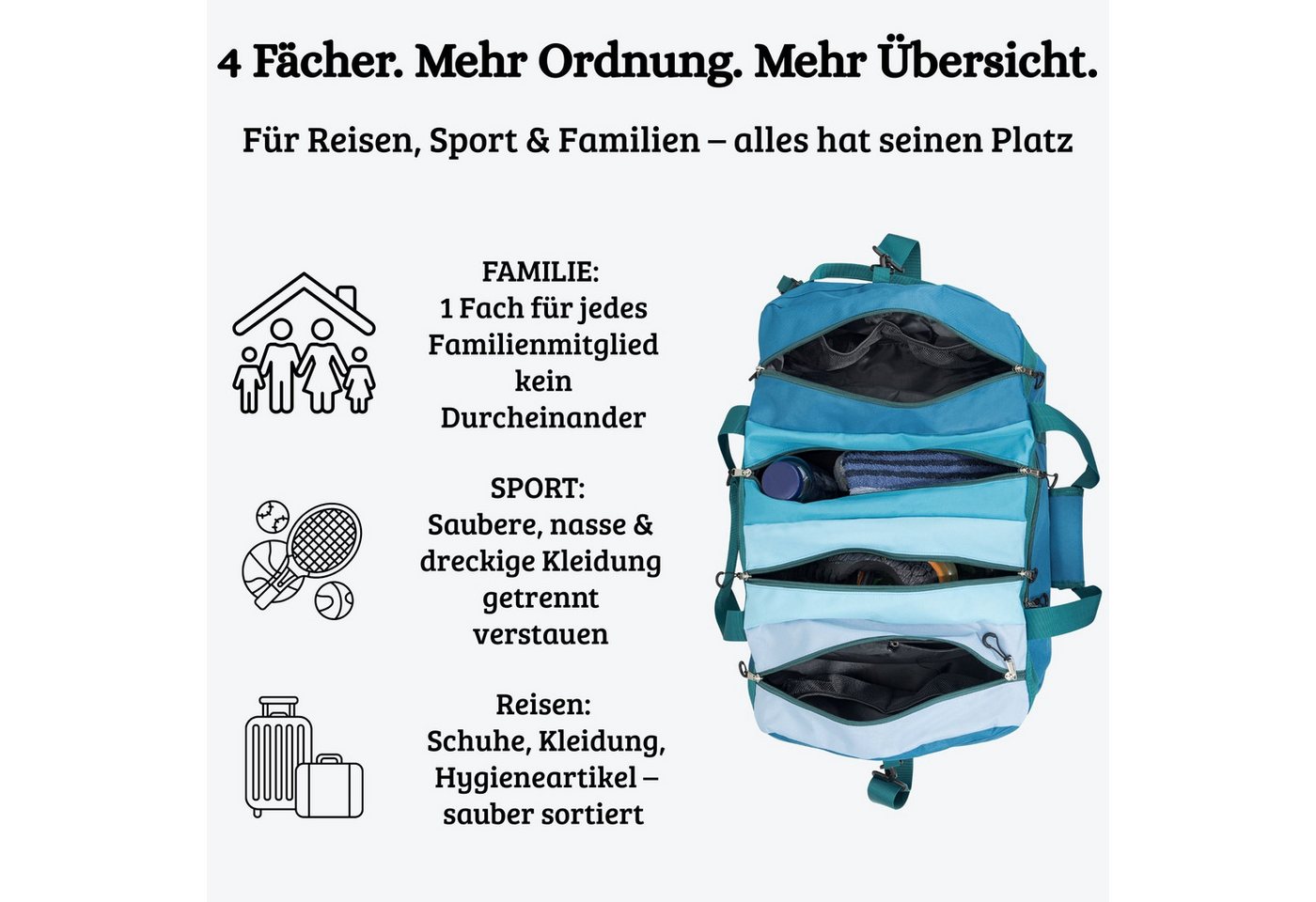 Rivello - Home & Living Sporttasche & Reisetasche mit Ordnungssystem – Handgepäck – 4 getrennte Fächer Bild 5