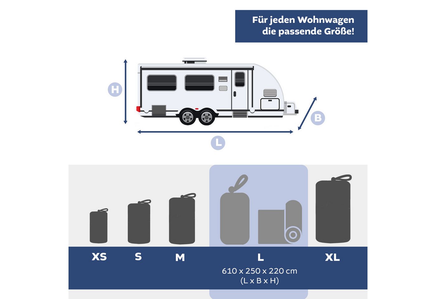 Lemodo Wohnwagenschutzhülle Abdeckung für Wohnwagen, Zurrgurte für die Fixierung Bild 4