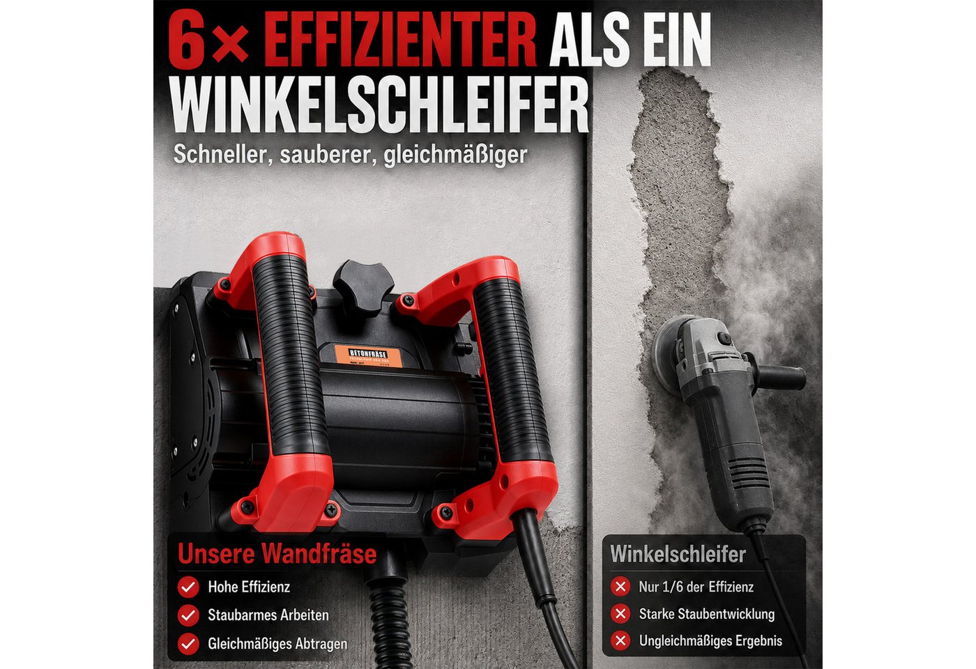 XERSEK Winkelschleifer 1600W Betonfräse Walzenfräse Putzfräse Mauerfräse Sanierungsfräse, max. 4000 U/min, (1-4mm Hobeltiefe, Betonschleifer Walzen Schleifer Fräsmaschine), für Wand Concrete Gips Putz Mörtel zum Kalkwasser Altanstriche Bild 5