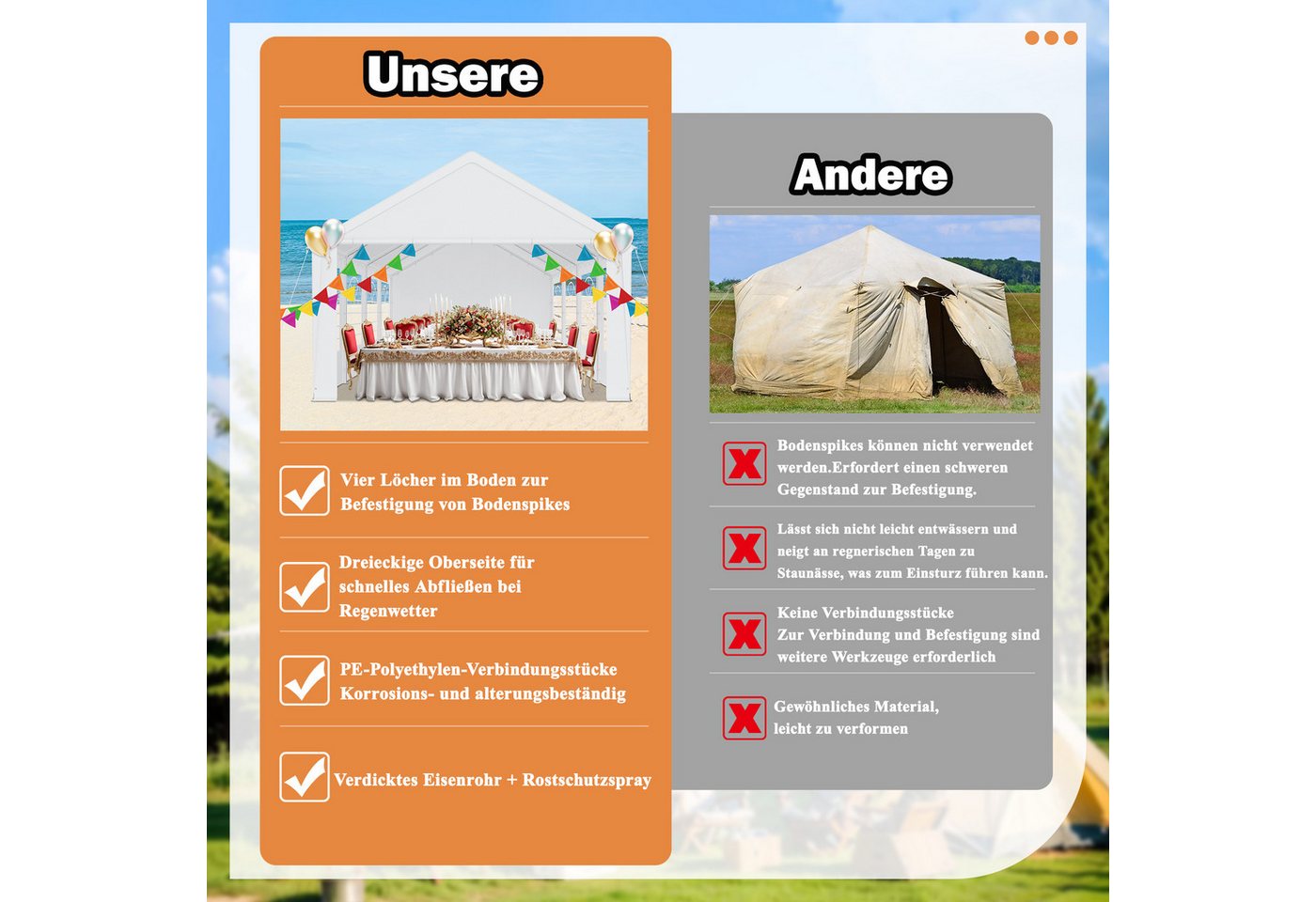 FIVMEN Pavillon 4x8m mit 6 Abnehmbare Seitenwände Gartenpavillon, Verzinktem Stahlgestänge mit Hochzeit Festival Grillparty