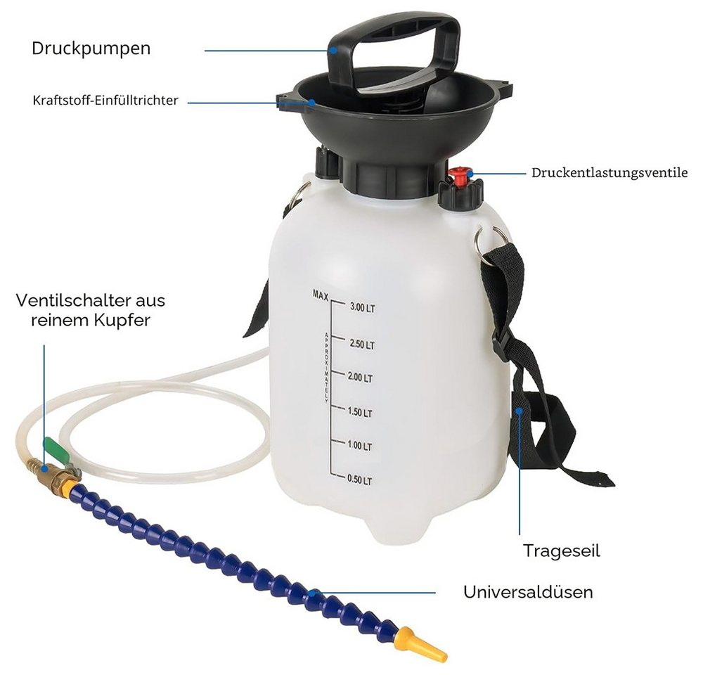 AFKSMILE Bremsscheiben-Richtwerkzeug 3L Pumpenwerkzeug Getriebeölpumpe Ölfüller, Transfer-Handpumpe, Schaltgetriebeflüssigkeitsfüllgerät, Tragbare Kfz-Flüssigkeitspumpe Bild 2
