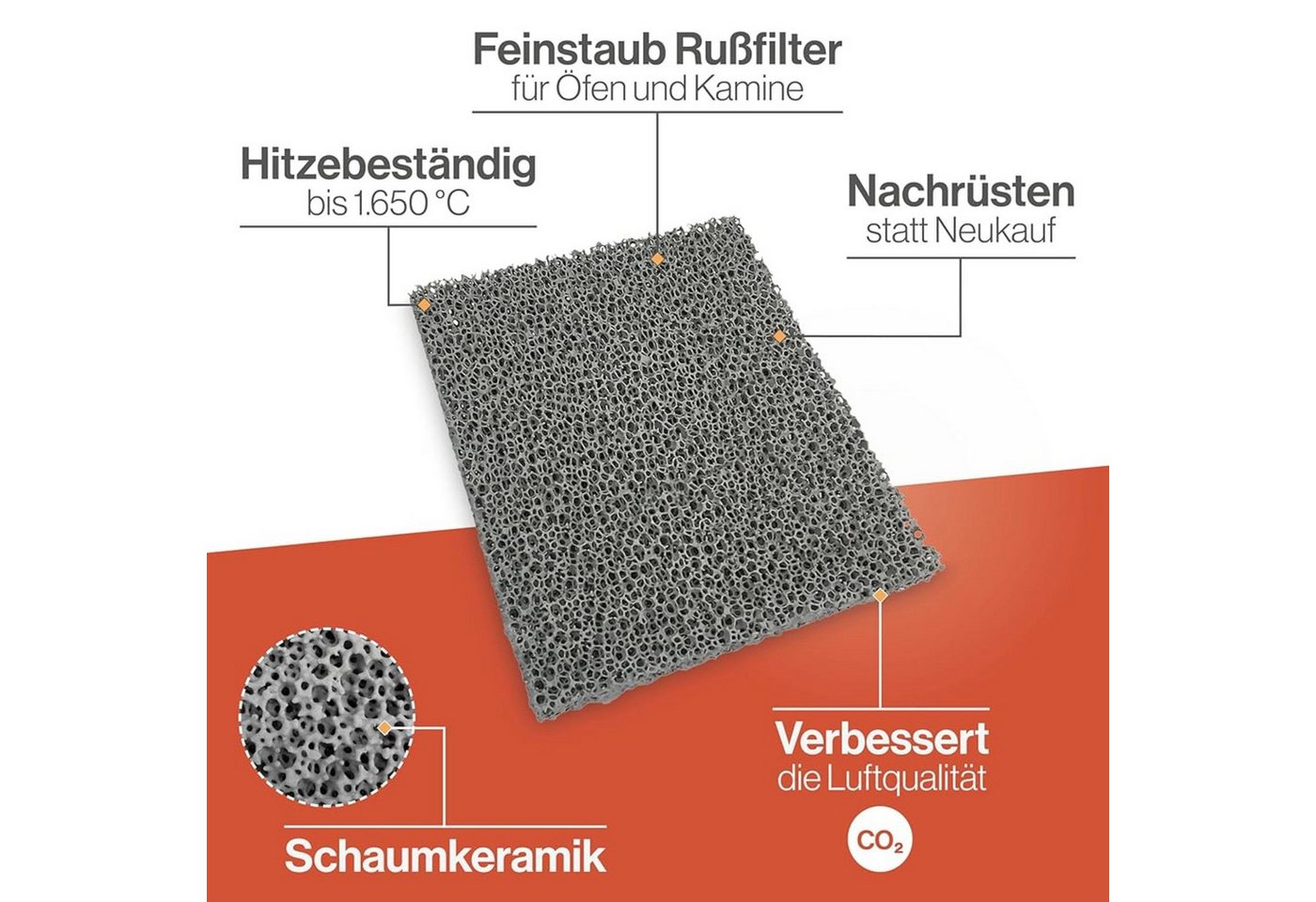 Feuerfest 123 GmbH Kaminofen-Erweiterungssegmet Feinstaub Rußfilter 205x190x25mm passend für Hark **, passend für verschiedene Hark*-Kaminofenmodelle, Reduzierung von Feinstaub durch Schaumkeramische Filter Bild 5