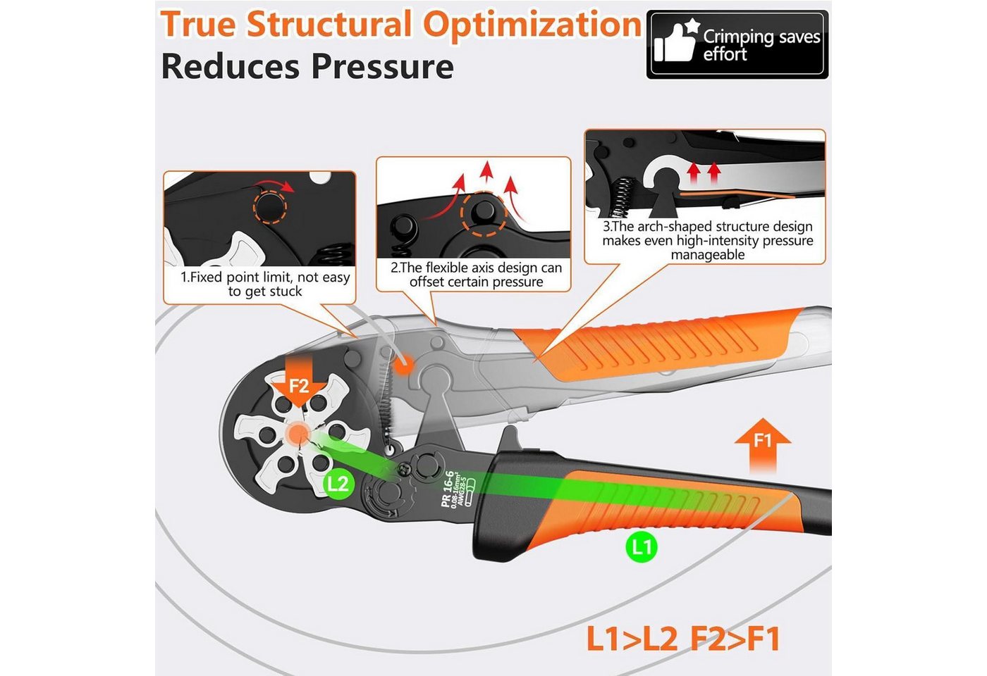 LuxusKollektion Crimpzange Crimpzangen Set Aderendhülsenzange 0.08-16mm² 1500tlg Bild 5