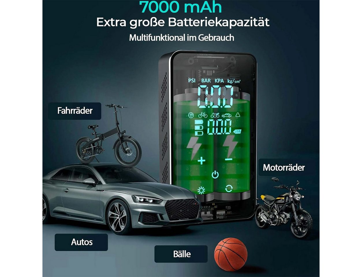 Olvy Kompressor Olvy Luftkompressor, Mini Reifenpumpe 7000mAh Bild 5