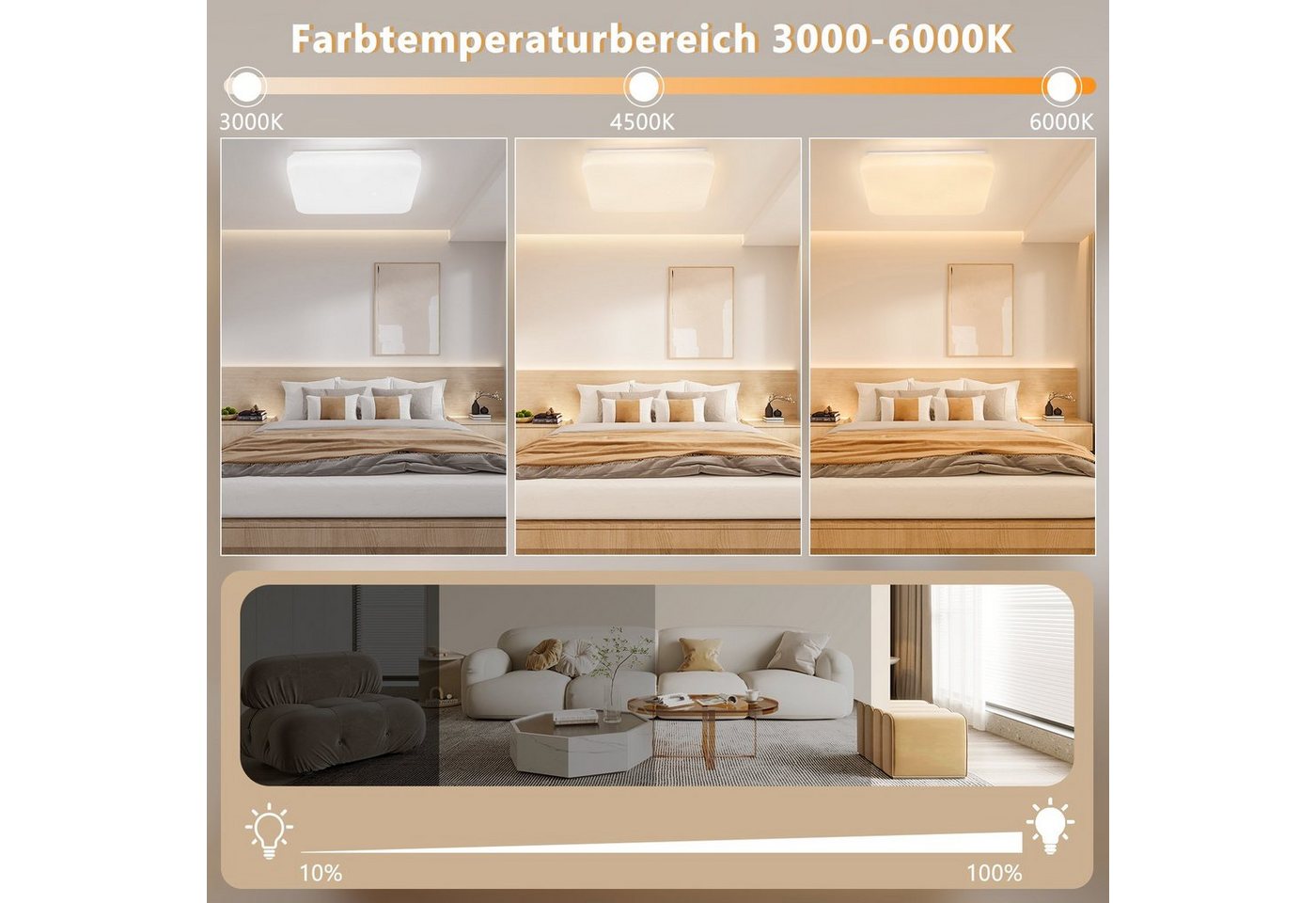 Nettlife LED Deckenleuchte 37W Sternenhimmel Schlafzimmerlampe 28cm Dimmbar, LED fest integriert, Warmweiß Neutralweiß Kaltweiß, Flur Küche Esszimmer Wohnzimmer Kinderzimmer Arbeitszimmer Bild 4
