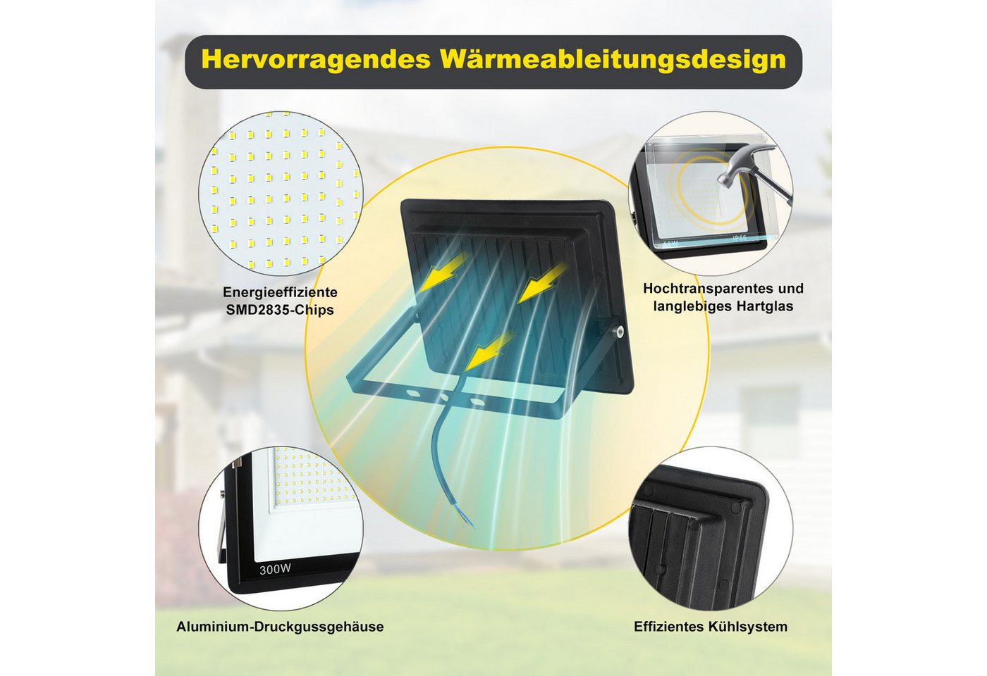 POPOLIC Flutlichtstrahler LED Flutlicht Strahler, Außenstrahler, IP66 Wasserdicht, 300W, 120° Abstrahlwinkel, mit Anti-Blend-Schutz, Kaltweiß (6000K), Scheinwerfer Licht für Garten, Garage, Hof oder Hote Bild 4