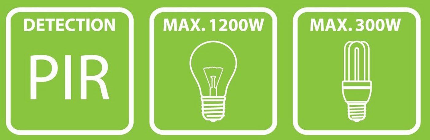 smartwares Steckdosenschalter Plug-In ES360P Stecker Zwischenschalter mit Infrarotsensor, 120°, 1-St. Bild 4