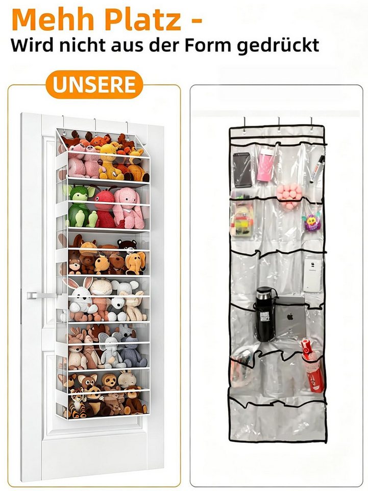 FOUORTUNATE-BEE Hängeregal Türhänger Organizer mit 6 Fächern für Spielzeug und Badzubehör, Tür Organizer mit 6 Ebenen für Plüschtiere, Spielzeug und Badartikel Bild 2