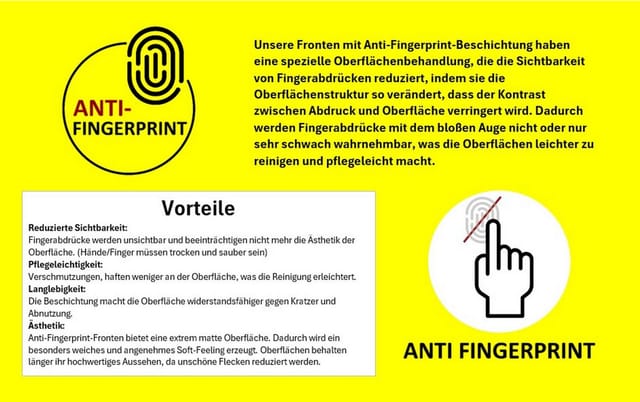 Küchen-Preisbombe Hängeschrank 80 cm Küche ARIA Weiss Küchenzeile Küchenblock Anti Fingerprint