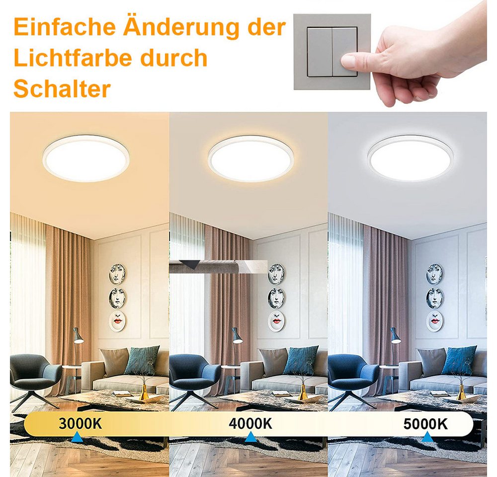 LMaxhome LED Deckenleuchte Ø23/30/40/50CM, Dimmbar Runde Ultra Dünn Deckenlampe 3 Farbtemperatur, 1 St., 24W~48W, 3000k/4000k/5000k, Memory Funktion, für Wohnzimmer Küche Büro Bild 4