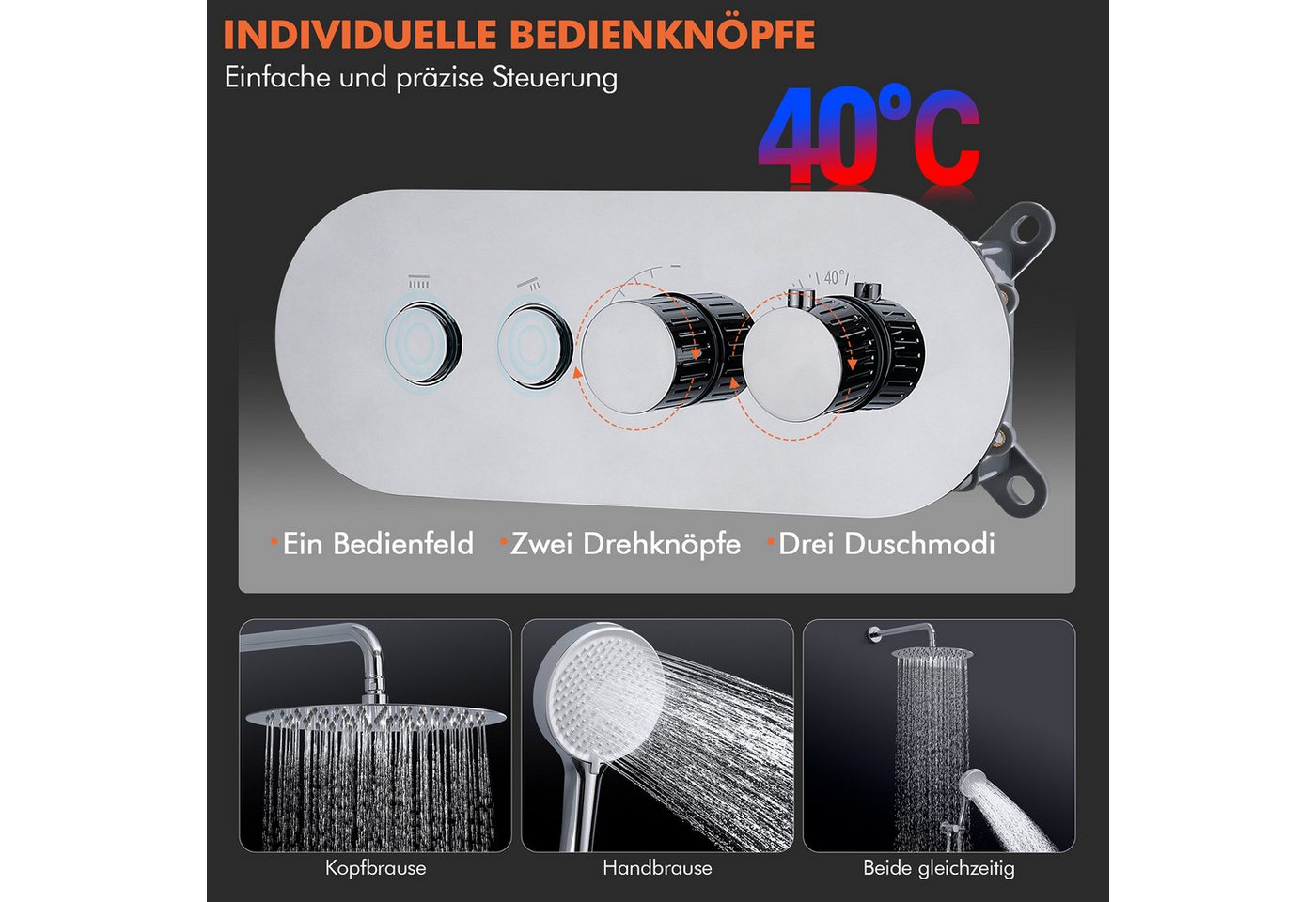HOMELODY Duschsystem Chrom Unterputz Duscharmatur Duschsystem mit Thermostat 40℃, Mit Handbrause 3+1 Strahlarten, Drucktasten und konstanter Temperatur Bild 3