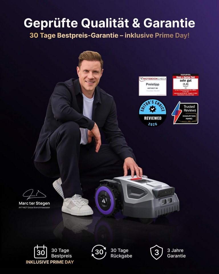 ANTHBOT Rasenmähroboter M5 Set mit RTK-Navigation & HDR-Dual-Vision, bis 700 m² Rasenfläche, (Mit Garage und Ersatzklingen-Set, Schnitthöhe per App, aktiver Tierschutz & KI-Hindernisvermeidung), mit 4G-Modul, Steigungen bis zu 45% Bild 4