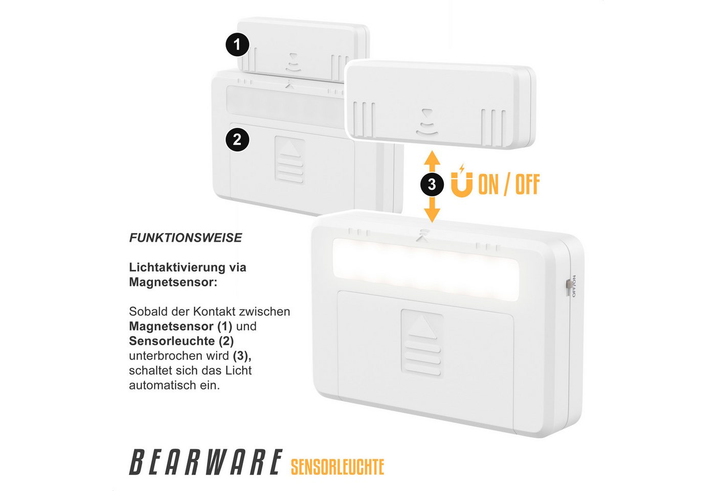 BEARWARE LED Schrankinnenraumbeleuchtung Schubladenleuchte, Schrankleuchte, Sensor Light, Magnetsensor, kompakt, LED fest integriert, Warmweiß, Schrankbeleuchtung mit Bewegungssensor für bessere Sicht in Schubladen