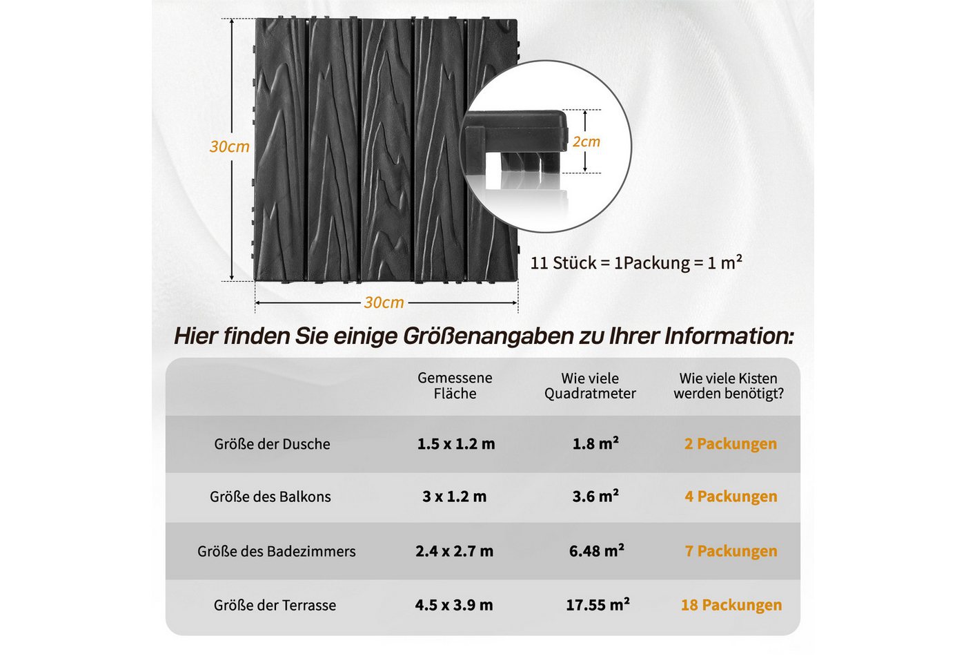 LEADZM Terrassendielen Terrassenfliesen 55er Set, Kunststoff, 30 x 30 x 2 cm, 5,00 m², BxL: je 30,00x30,00 cm, 2,00 mm Stärke, (55-St), Bodenbelag für Balkon & Garten, WPC Terrassenplatten mit Klick-System Bild 3