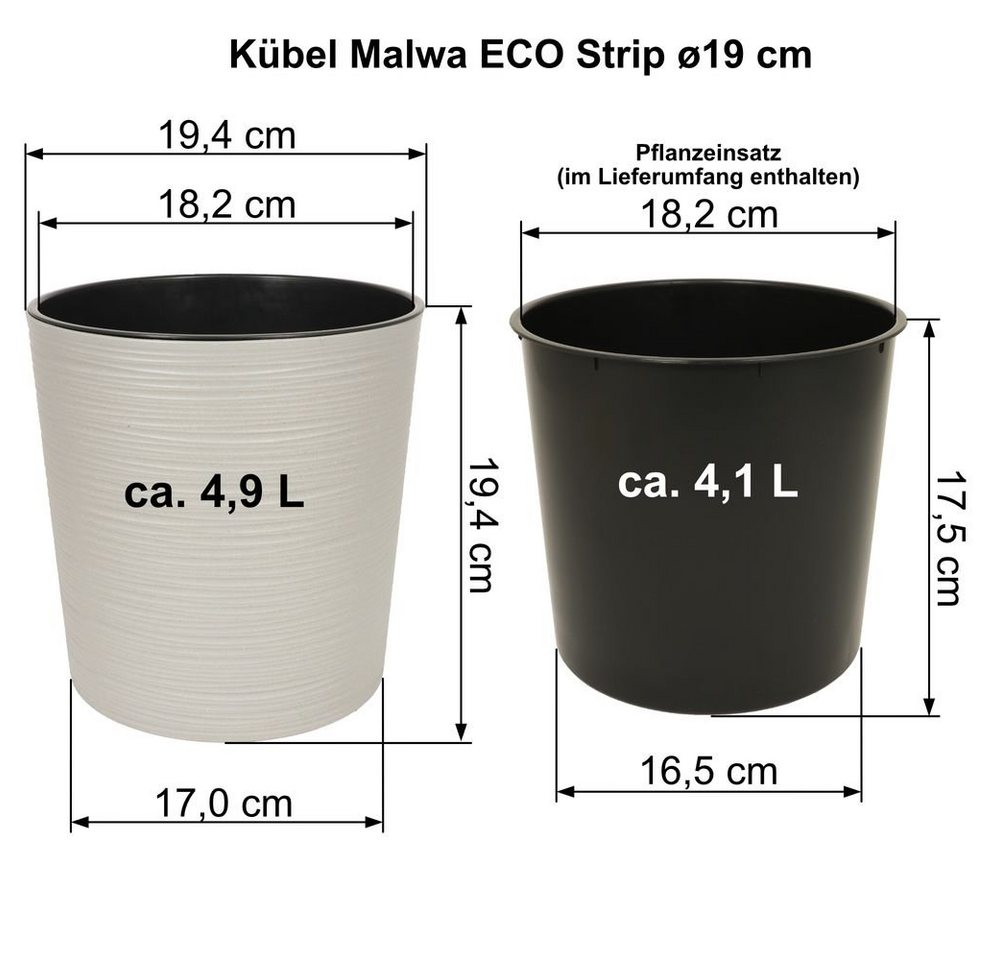 Heimwerkercenter Übertopf MePla - Kübel Malwa Strip ECO -ø19cm - grau Bild 2