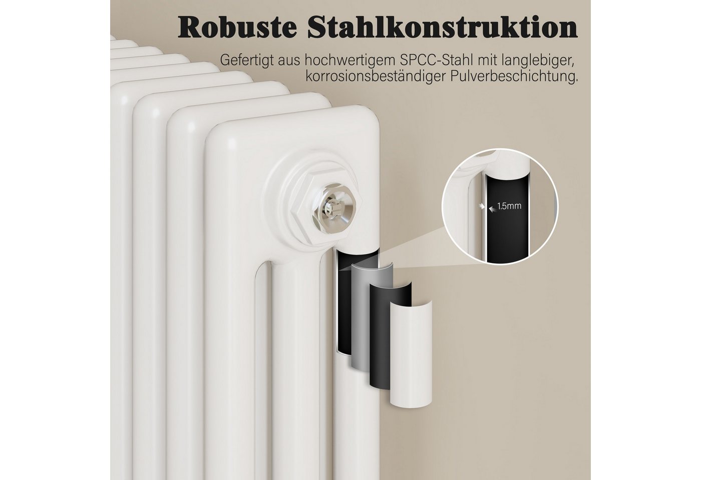 AICA Heizkörper Traditioneller Heizkörper, Wandheizung, Doppellagig/Dreilagig, Weiß Bild 5