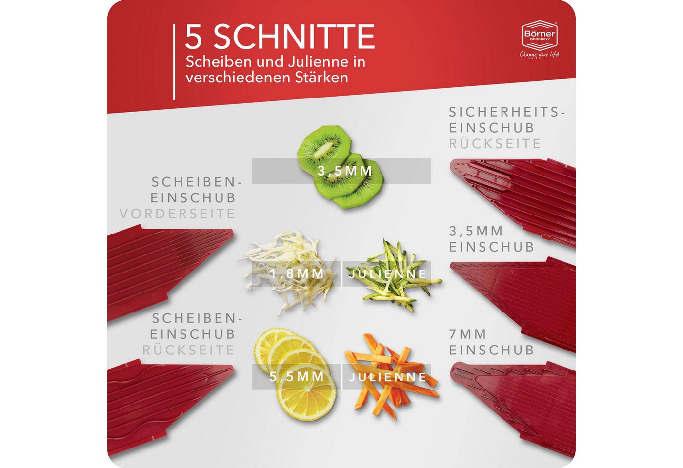 Gastronics Gemüsehobel Gemüsehobel V1 ClassicLine Basis Set Küche Gastronomie Restaurant Bild 3