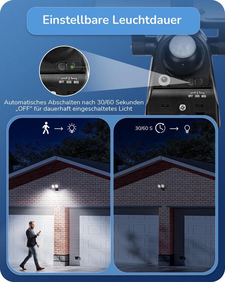 EDISHINE LED Wandstrahler mit Bewegungsmelder Außen, Batterie Strahler, LED fest integriert, LED-Strahler mit 2 Lampenköpfen, Schwenkbar