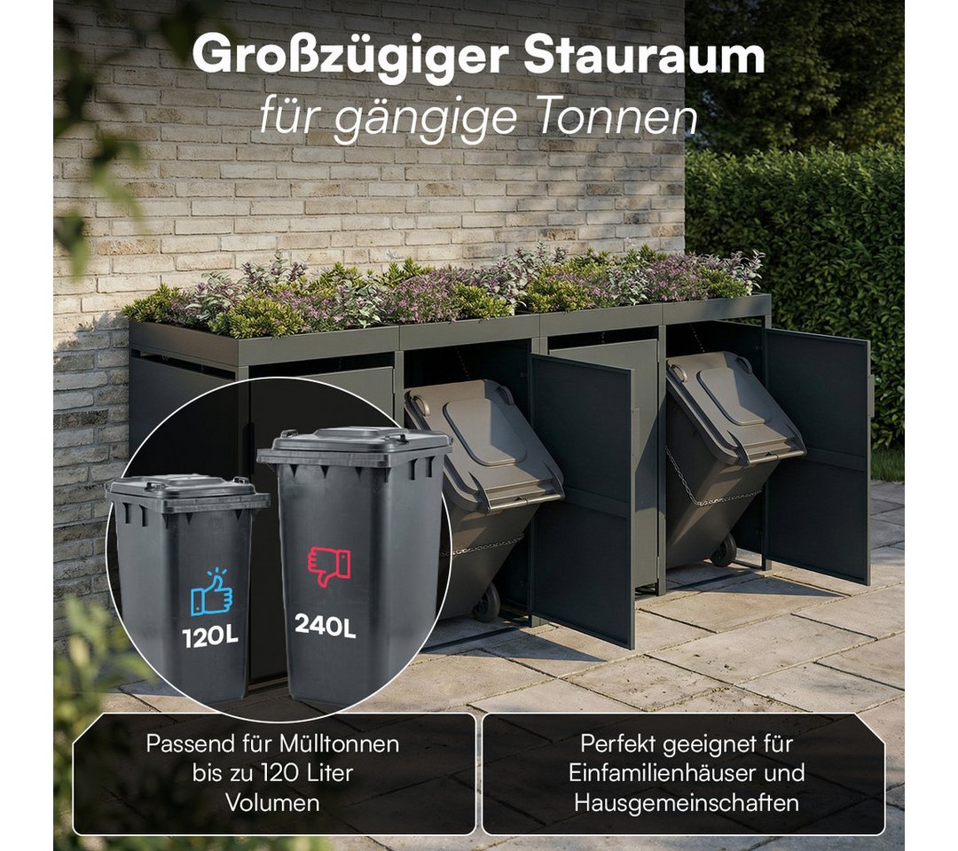 STEELSØN Mülltonnenbox Thoria mit Pflanzendach, Mülltonnenverkleidung aus Stahl (Anthrazit, 120 L, verfügbar mit 1, 2, 3, 4, oder 5 Türen), für 4 Tonnen Bild 3
