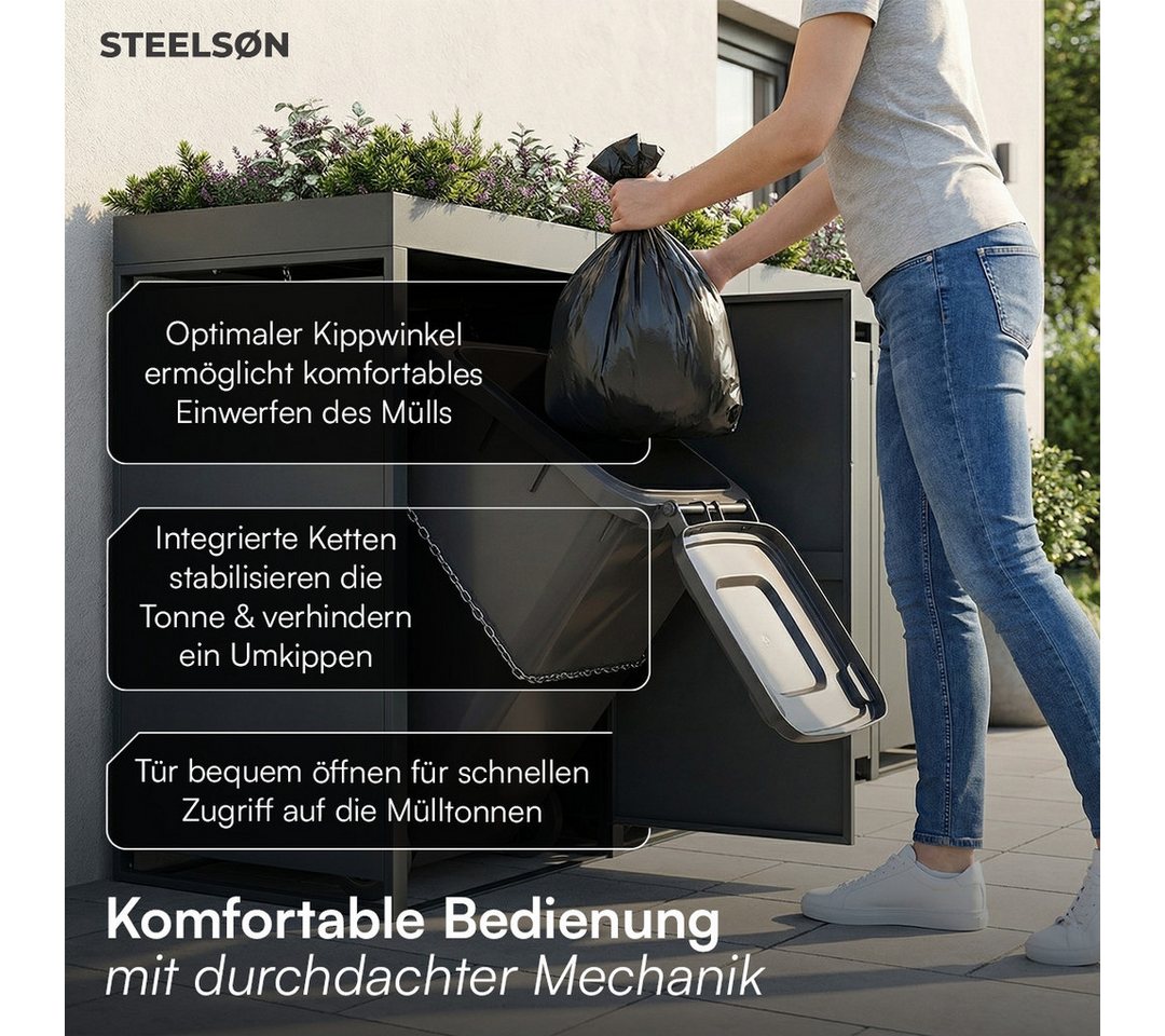 STEELSØN Mülltonnenbox Thoria mit Pflanzendach, Mülltonnenverkleidung aus Stahl (Anthrazit, 120 L, verfügbar mit 1, 2, 3, 4, oder 5 Türen), für 4 Tonnen Bild 4
