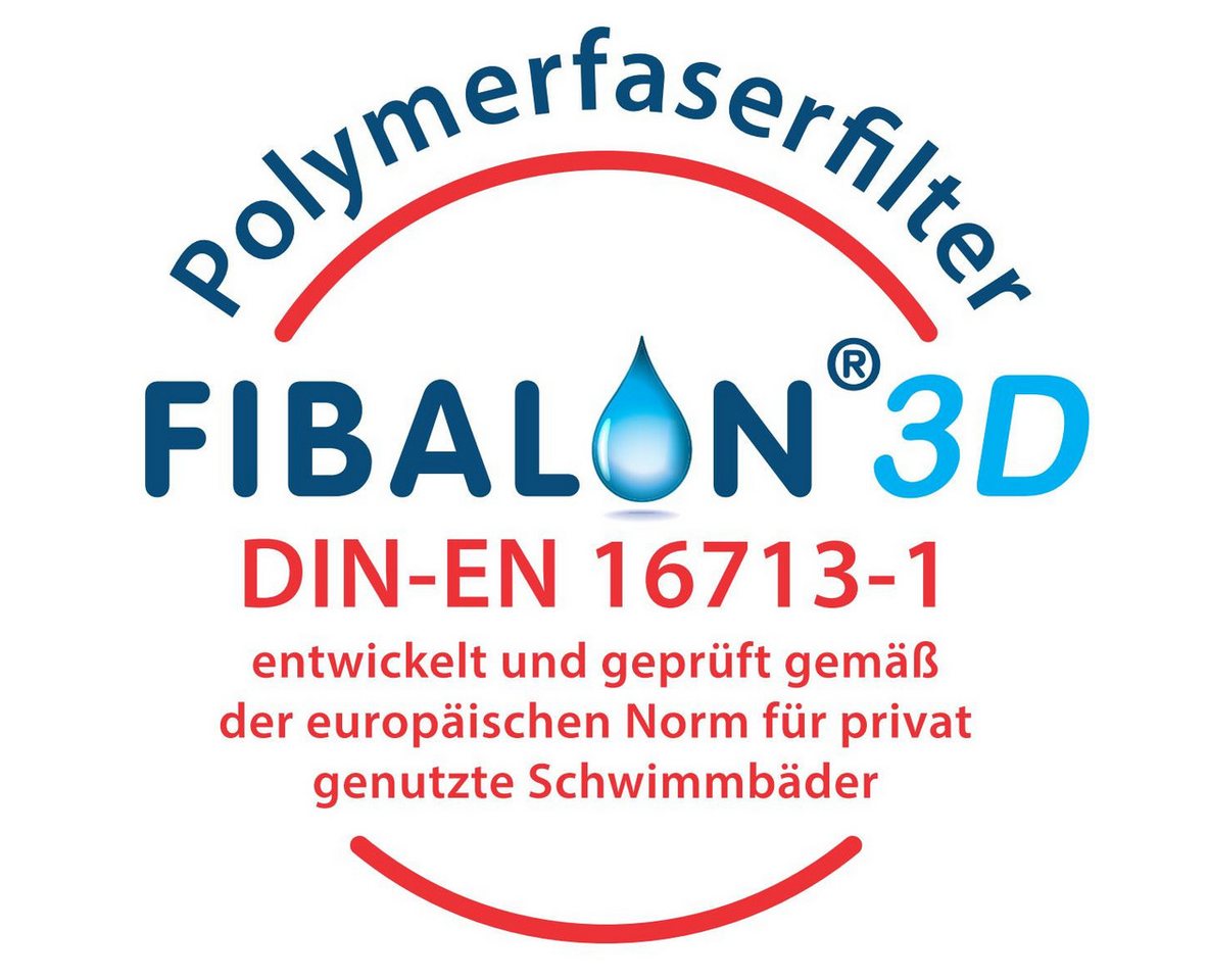 FIBALON® Filterbälle FIBALON®3D Filterbälle hochwirksames Filtermaterial, für herkömmliche Sandfilteranlagen, (3-St., 350g entsprechen 25 kg Filtersand, 700g anderer Filterballs), zertifiziert nach DIN-EN 16713-1 Bild 2