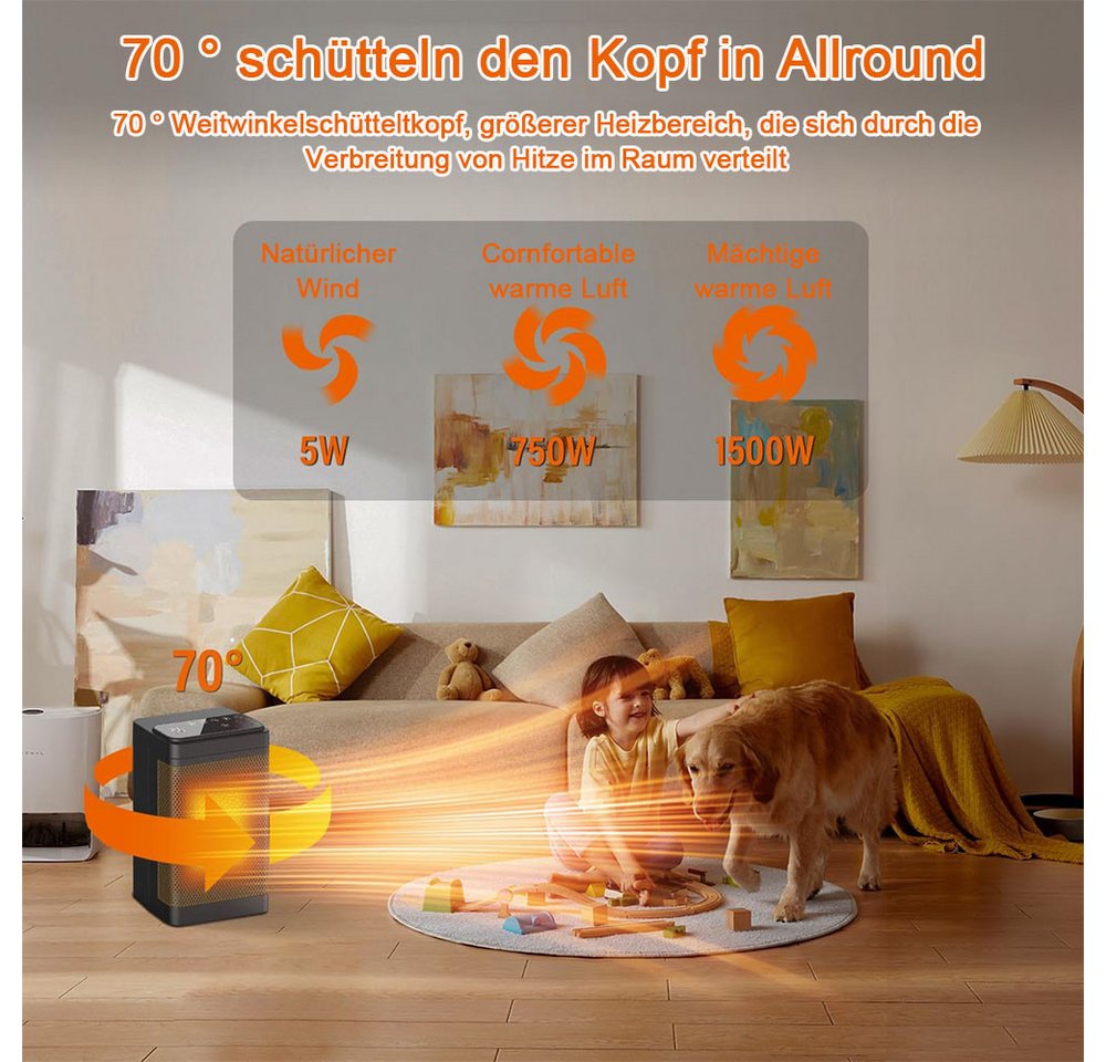 TUWENA Heizlüfter 1500W Heizlüfter mit Fernbedienung, PTC Heizlüfter Keramik, Einstellbarer Thermostat mit Fernbedienung