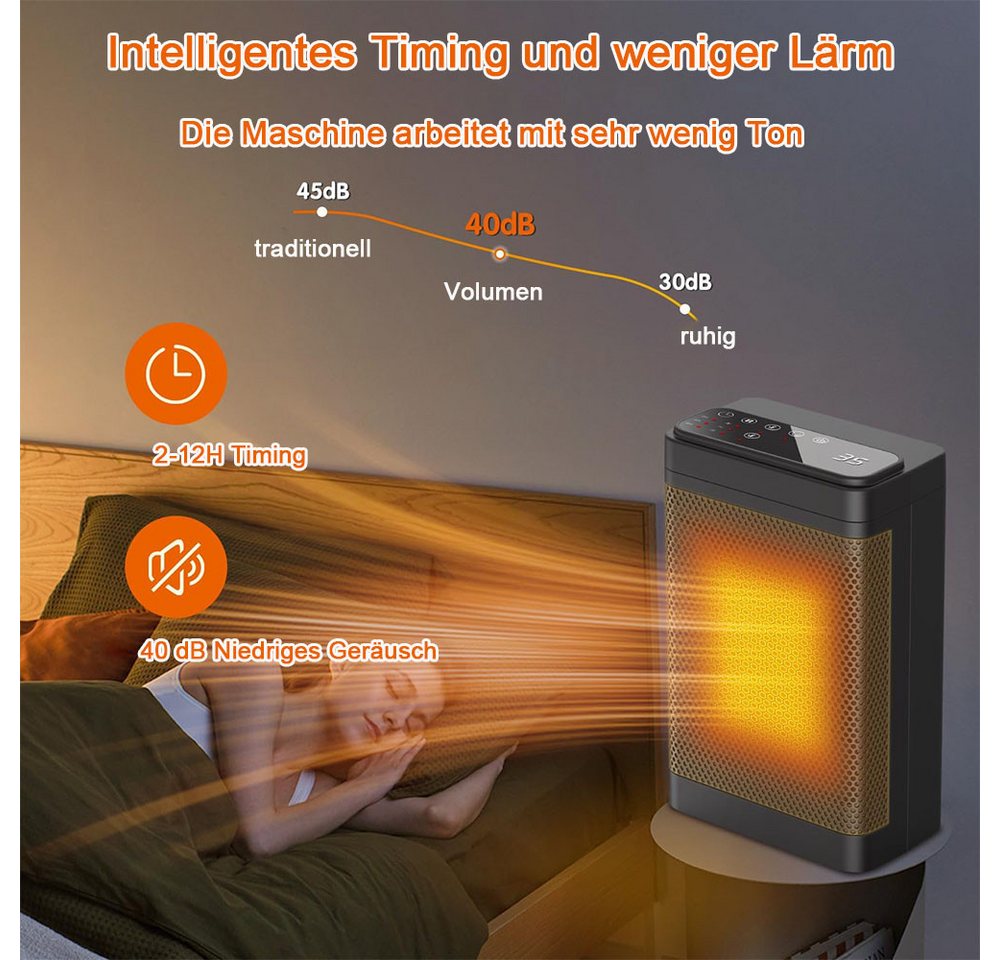 TUWENA Heizlüfter 1500W Heizlüfter mit Fernbedienung, PTC Heizlüfter Keramik, Einstellbarer Thermostat mit Fernbedienung Bild 2