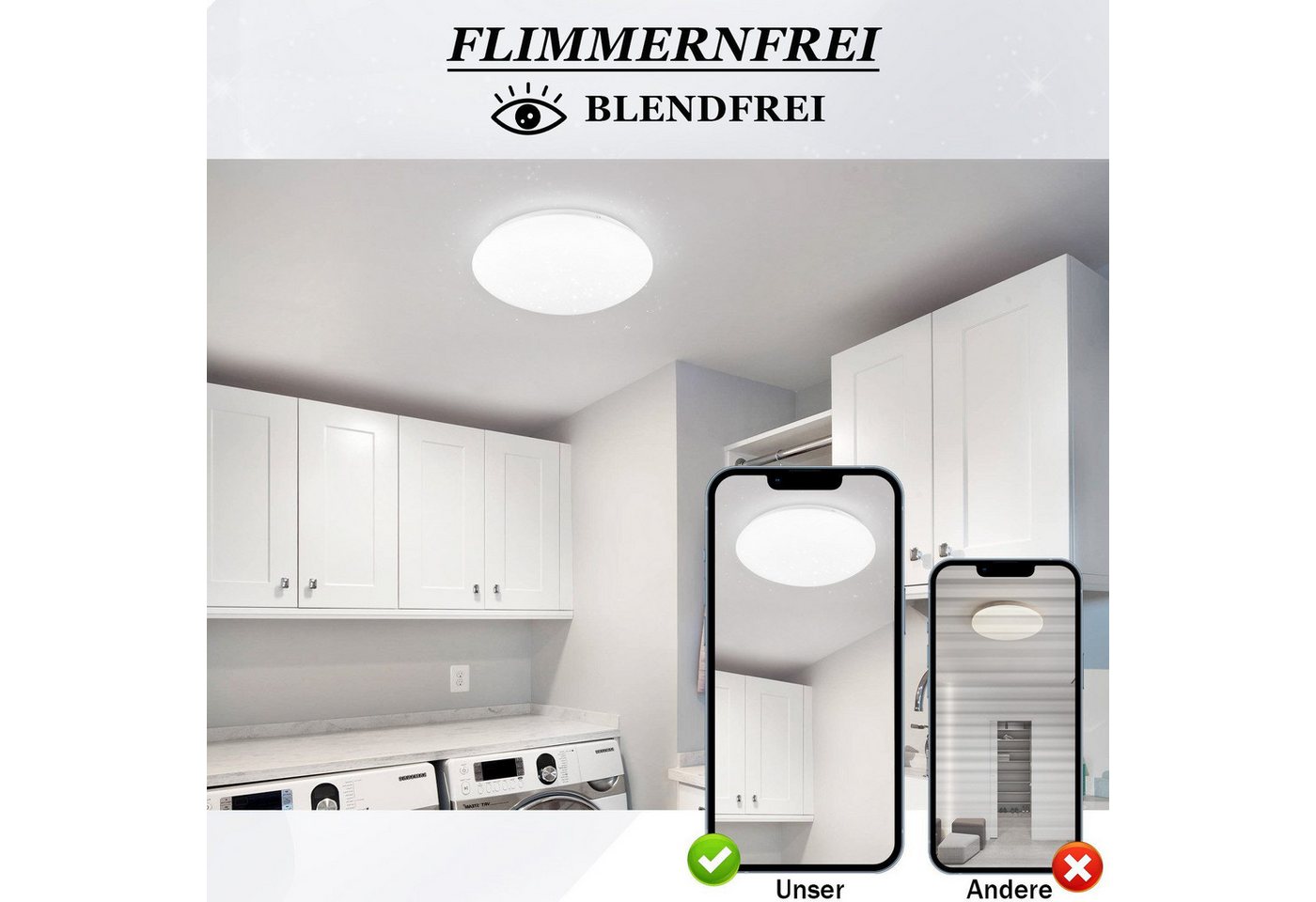 Nettlife LED Deckenleuchte Kinderzimmer Weiß Rund 5W 16.5CM Flur Küchenlampe, LED fest integriert, im 2er-Set, für Schlafzimmer wohnzimmer Küche Flur büro Bild 5