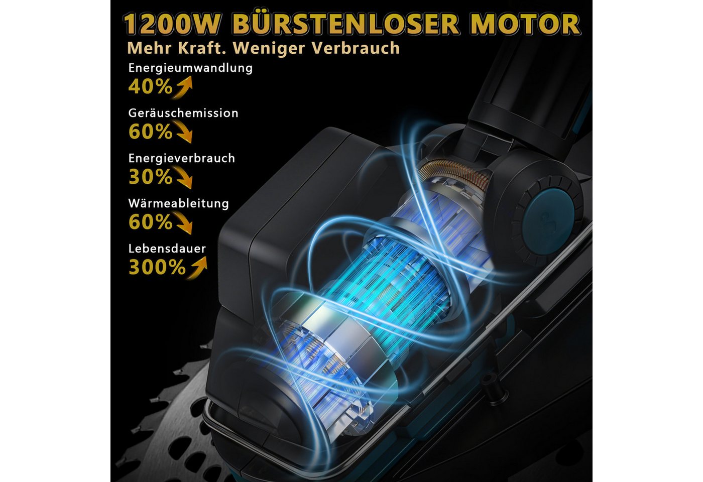 XIIW Akku-Freischneider 1200W Akku Rasentrimmer Motorsense mit 4 Bürsten & 4 Metall-Messer, (2×4,0 Ah Akku, Stützrad, 16800 U/min, Teleskop 100–140 cm), Rasenmäh-Werkzeuge für Höfe, Gärten und Kleinen Bild 3
