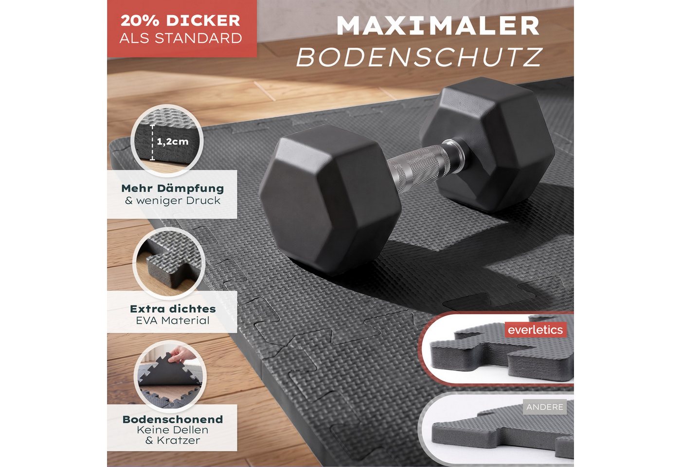 Blumtal Bodenschutzmatte Fitness Set, Bodenmatte Fitness 32x32 cm - Gym Matten, 18-St., Sportboden - ultra tragfähig Bild 3