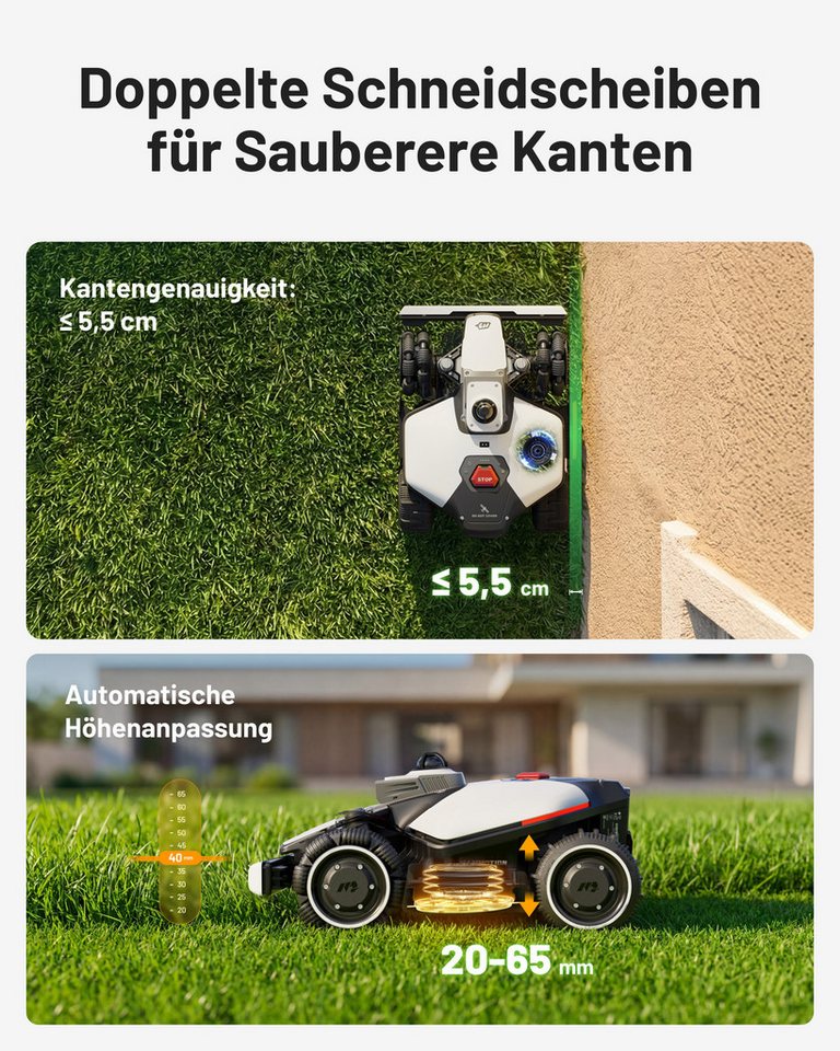 Mammotion Rasenmähroboter LUBA Mini 2 AWD Mähroboter ohne Begrenzungsdraht, bis 1500 m² Rasenfläche, (mit Waschständer, 360° LiDAR + KI-Vision), Randmähen, DropMow, Auto-Kartierung, 80% Steigung, 4G Moudel, APP Bild 2