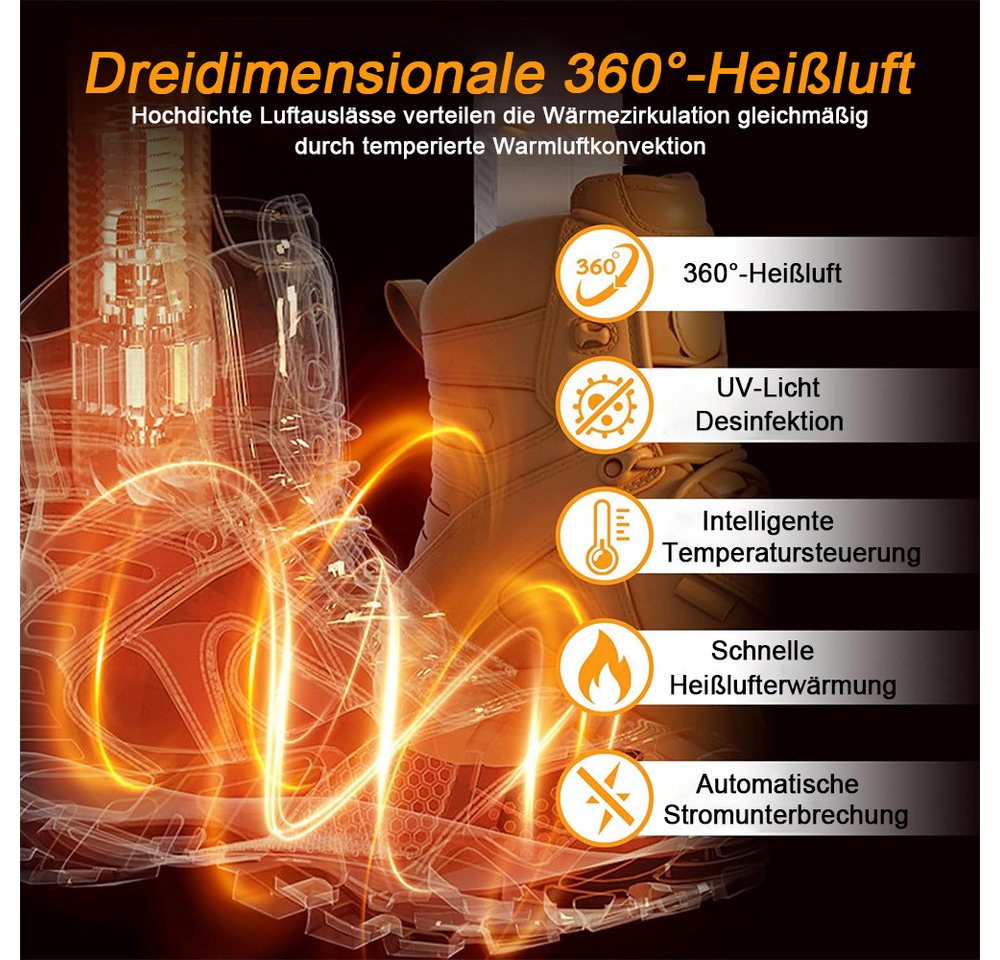 AFKSMILE Schuhtrockner Faltbarer Schuhtrockner Elektrisch,Schuhheizung,zum schnellen Trocknen, Ausgestattet mit Doppel-Schuhhalter, LED-Anzeige und UV-Desinfektion