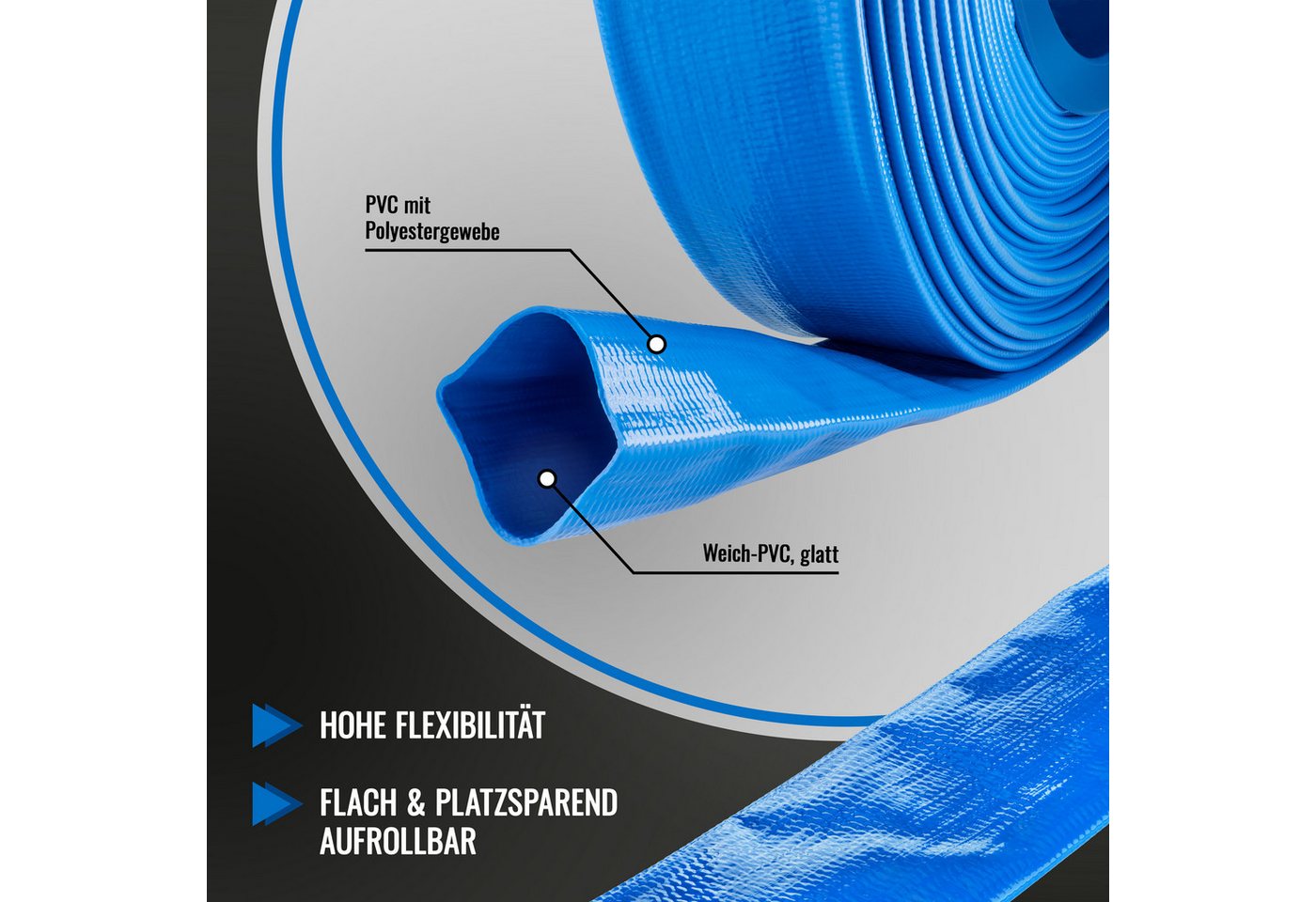 Poppstar Gartenschlauch, PVC Flachschlauch 20m, Ø 38mm (1 1/2 Zoll), 7 bar, blau