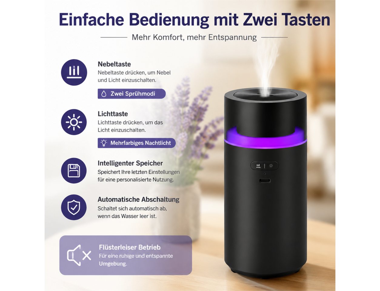 ibettertec Luftbefeuchter Aroma Diffuser Ätherisches Öl Diffuser mit 3000mAh, kabelloser Duft Diffusor für ätherische Öle, Auto & Zuhause