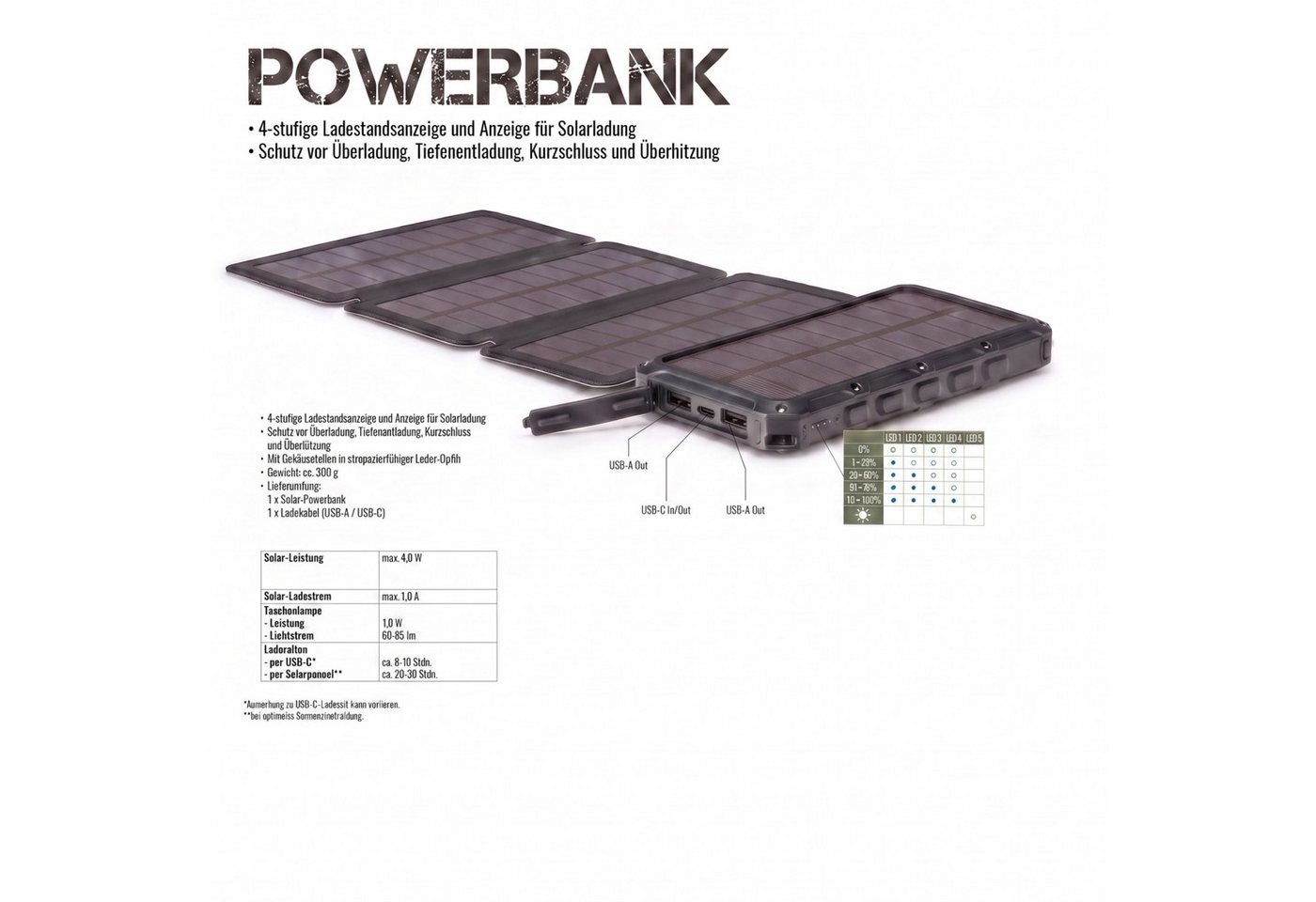 Kremer Trekstone SOLAR-POWERBANK 16.000 mAh 2x USB-A 1x USB-C Schwarz Powerbank