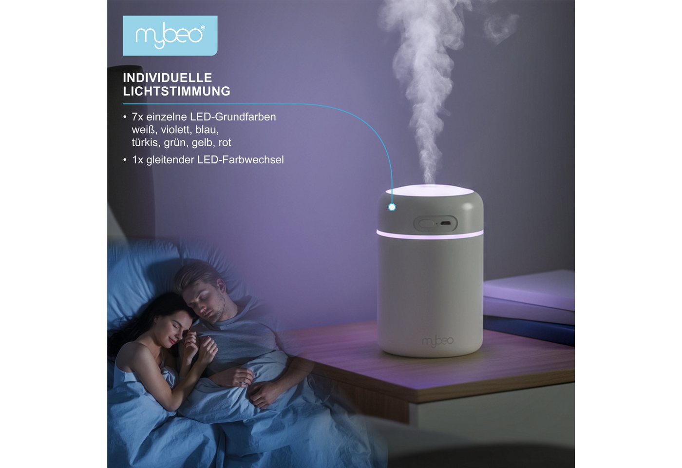 MyBeo Luftbefeuchter Mini mit Aromadiffusor, LED-Farben, 300 ml, 2 Sprühmodi, 0.3 l Wassertank, Abschaltautomatik, USB-Betrieb, leise, Aromafach, Schlafzimmer, Büro Bild 4
