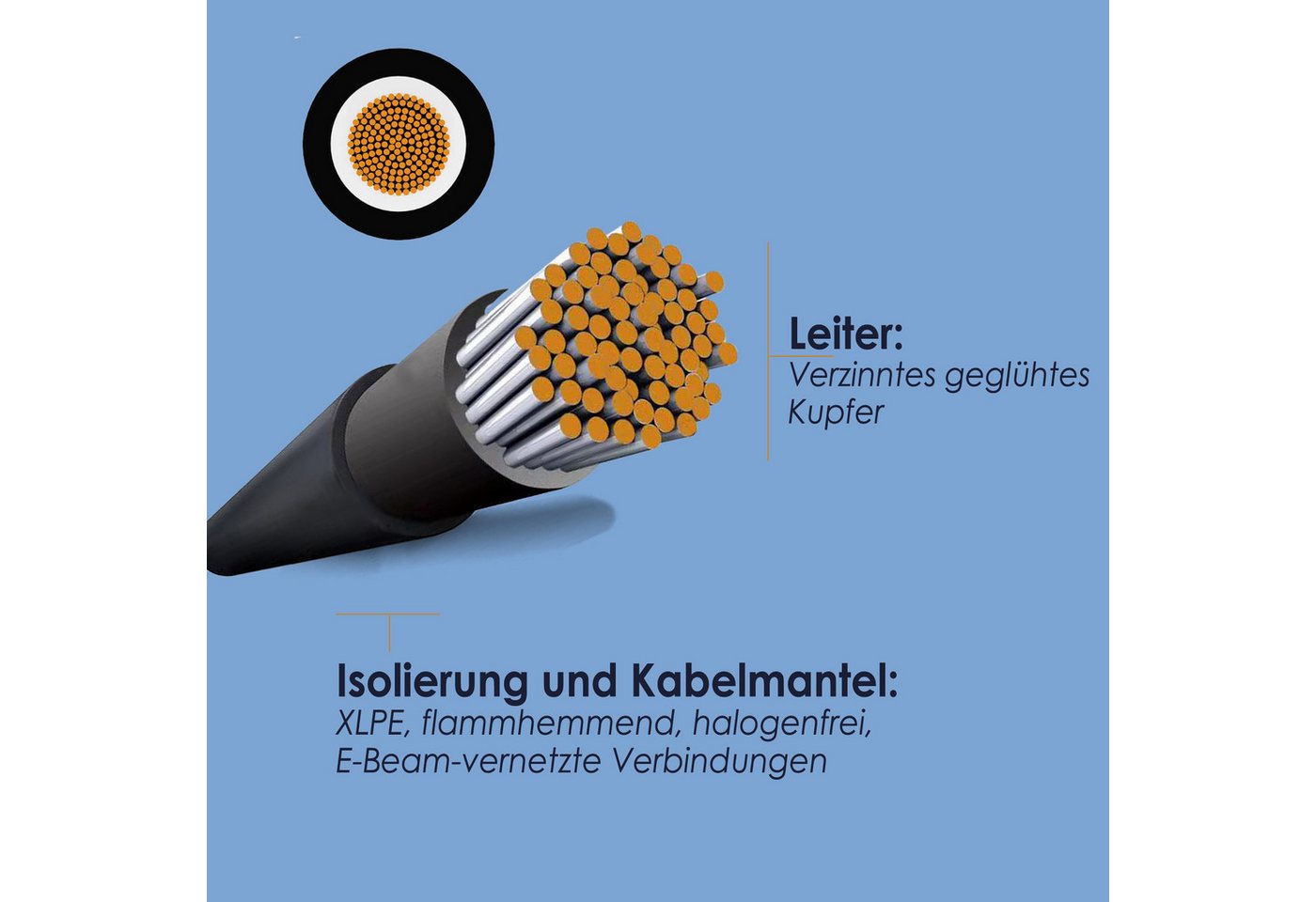 enjoy solar 4mm² /6mm² mit Solarsteckern für Solarpanel und Laderegler 1-20m Solarkabel, (1500 cm), Profi Solarkabel mit Steckern und Aderendhülsen(Ladereglersseite)