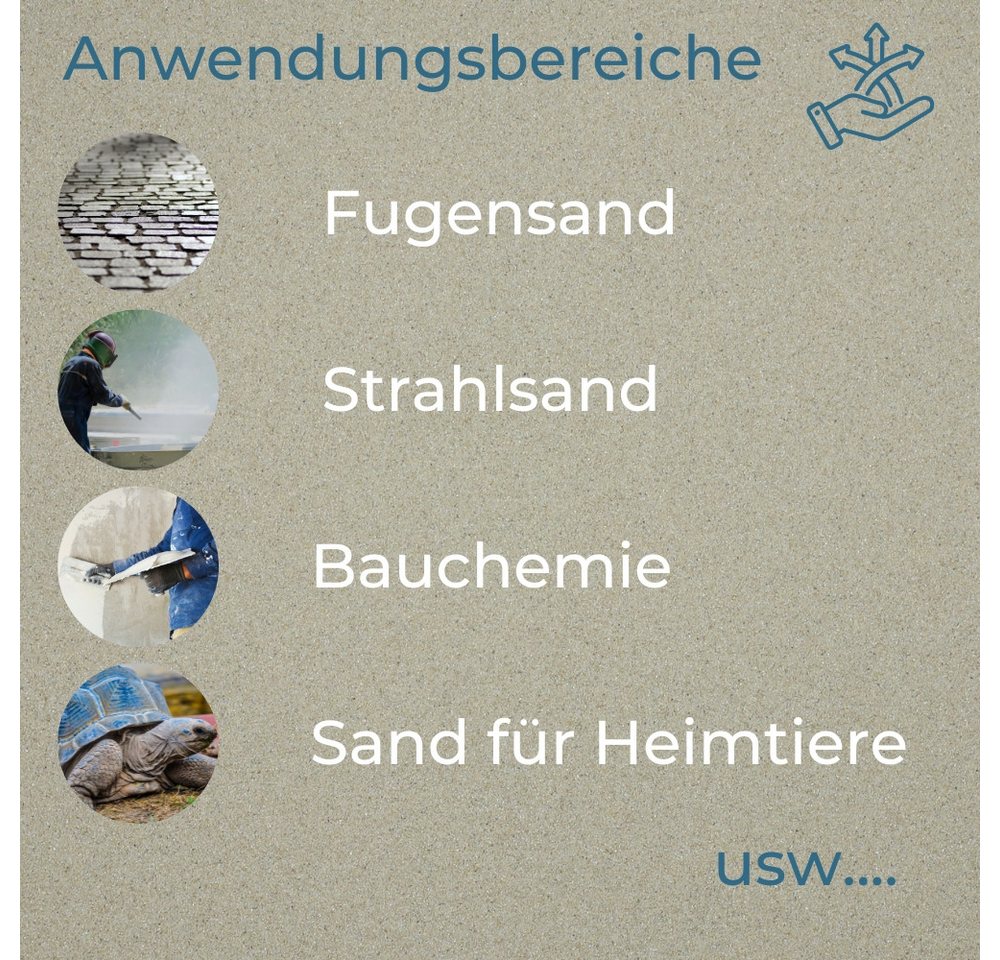 GarPet Fugensand Quarzsand Feuergetrocknet 25 Kg 0,1 - 0,4mm Sand Fugensand Strahlsand Bild 3