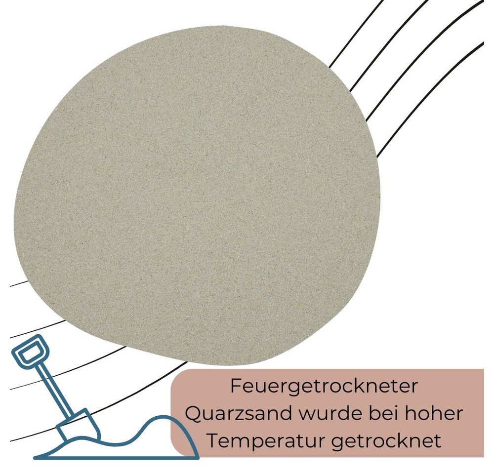 GarPet Fugensand Quarzsand Feuergetrocknet 25 Kg 0,1 - 0,4mm Sand Fugensand Strahlsand Bild 5