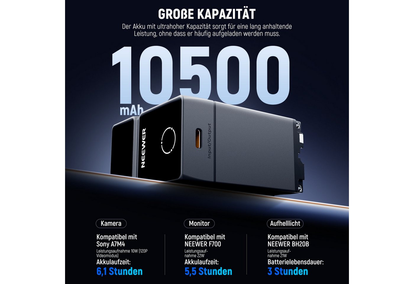 Neewer NW-F970U 10500mAh Battery Kamera Akku Ersatzakku PD 45W Schnellladung Kamera-Akku, OLED/USB A/USB C, für Camera Monitor Kompatibel mit Sony Canon Nikon