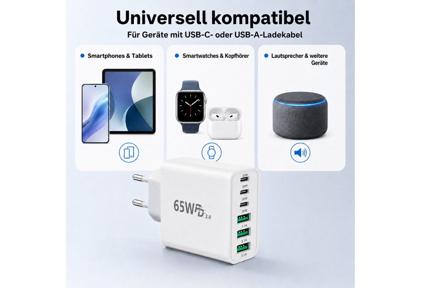 PlugUp 65W Ladegerät 6-Port 30W Schnellladeadapter mit USB-C Ladekabel USB-Ladegerät (3100 mA, Set, Inkl. USB-C Ladekabel, Universelles Schnellladegerät mit USB-C auf USB-C Ladekabel) Bild 5