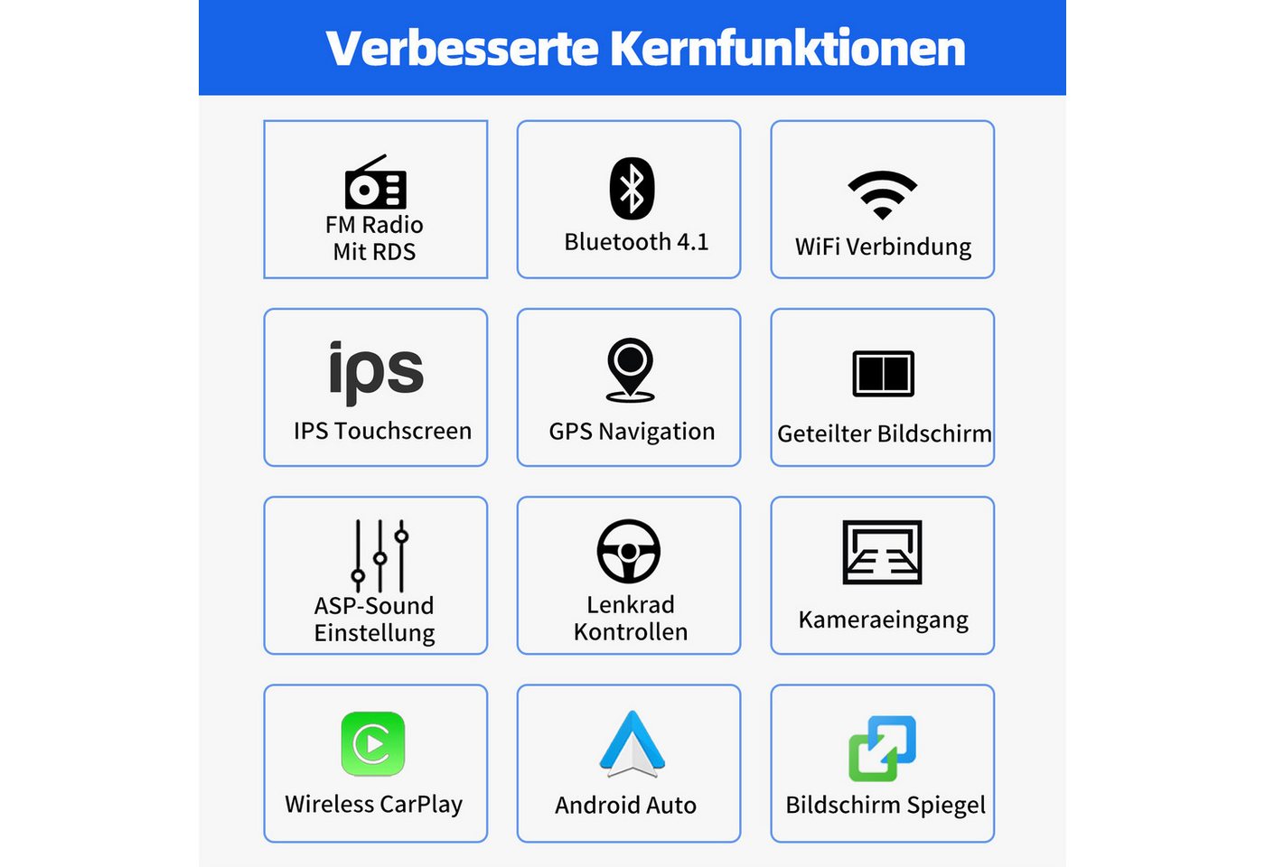 ESSGOO DAB+ autoradio Carplay Android15 Für Ford Focus 2 S-Max Mondeo GPS NAV Autoradio (RDS, 4+64GB(optional), Digitalradio (DAB), BT 4.1, FM, GPS, WIFI, SWC, Carplay Android Auto Bluetooth EQ USB GPS Navi WIFI Touchscreen) Bild 5