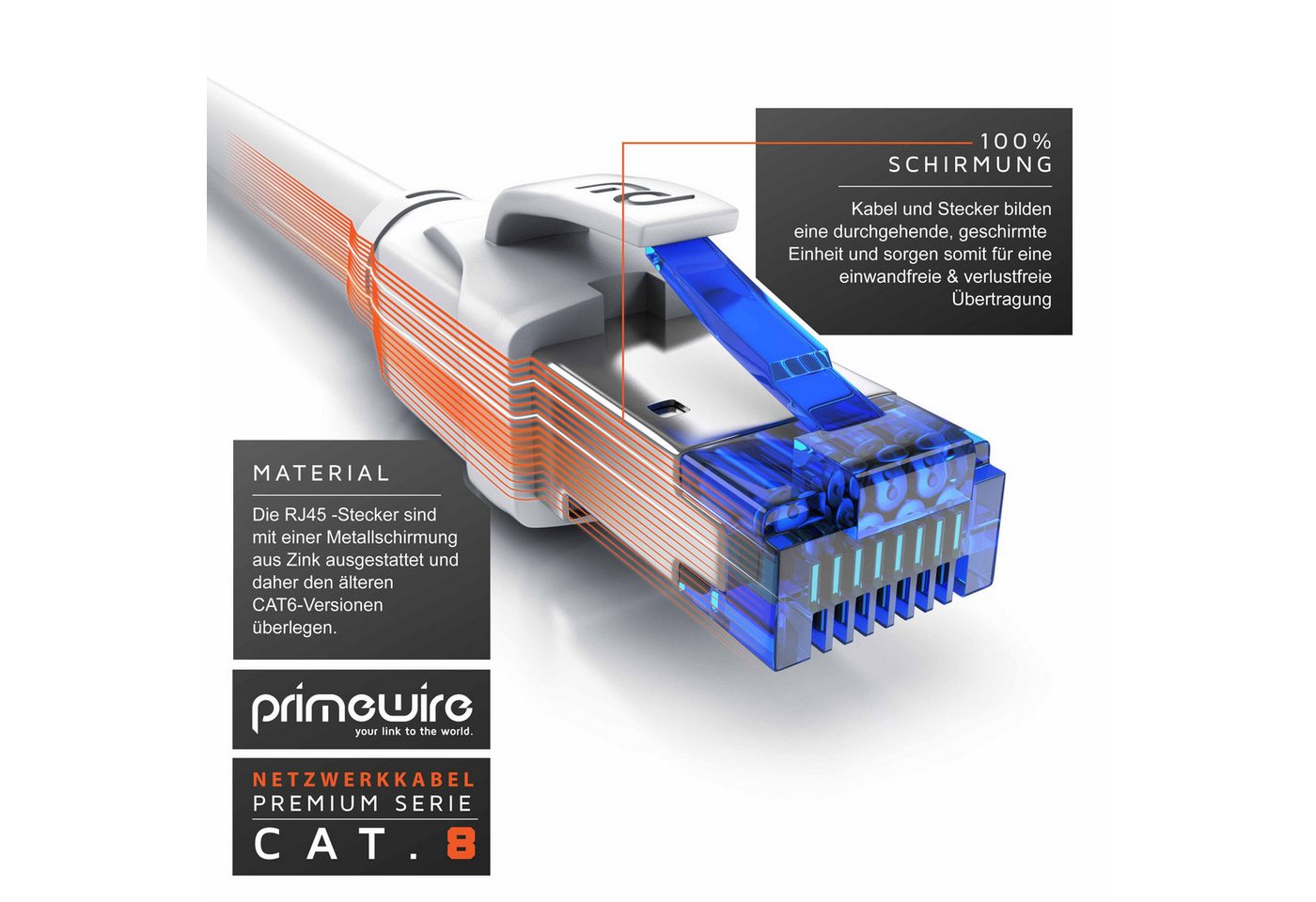 Primewire Patchkabel CAT 8 Gigabit Ethernet 40 Gbit/s S/FTP Netzwerkkabel - 1m LAN-Kabel, CAT.8, RJ-45 (Ethernet) (100 cm), für Router, Modem, Switch, PC, ideal für Gaming, Streaming, Homeoffice